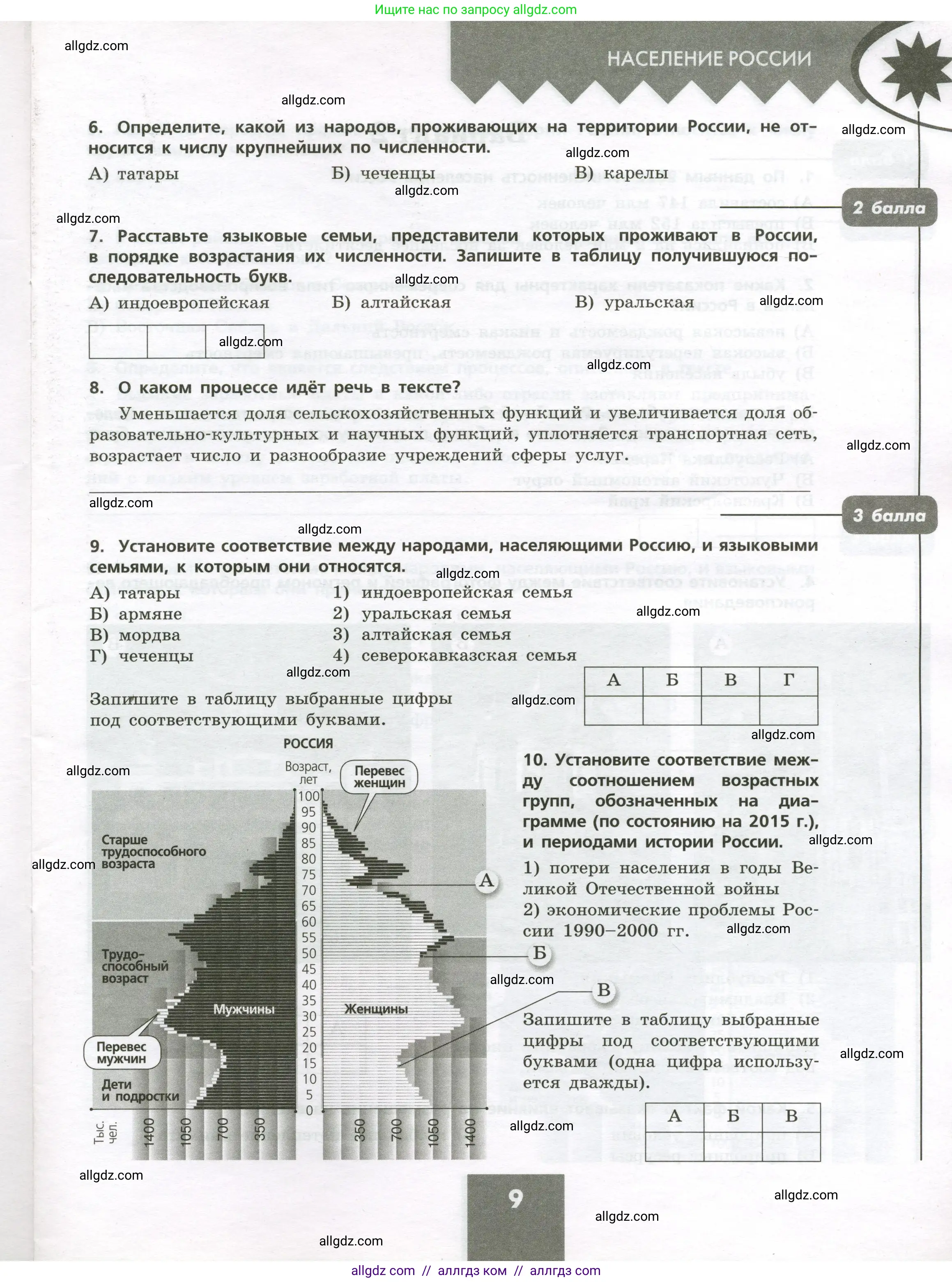География, 8 класс Проверочные работы, авторы: Бондарева Мария Владимировна, Шидловский Игорь Михайлович, издательство Просвещение, Москва, 2023, жёлтого цвета, страница 9