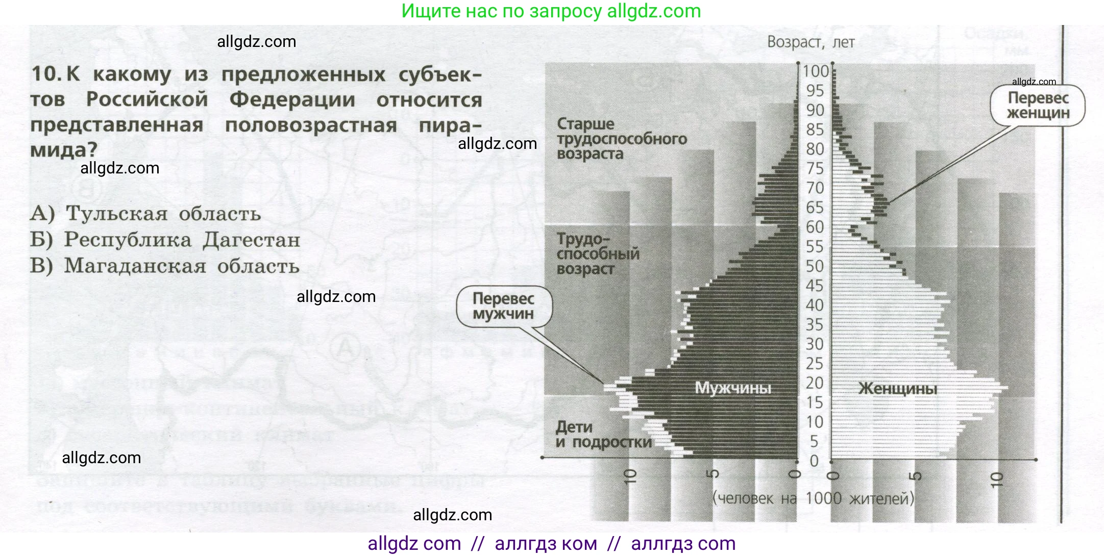 География, 8 класс Проверочные работы, авторы: Бондарева Мария Владимировна, Шидловский Игорь Михайлович, издательство Просвещение, Москва, 2023, жёлтого цвета, страница 11, номер 10, Условие