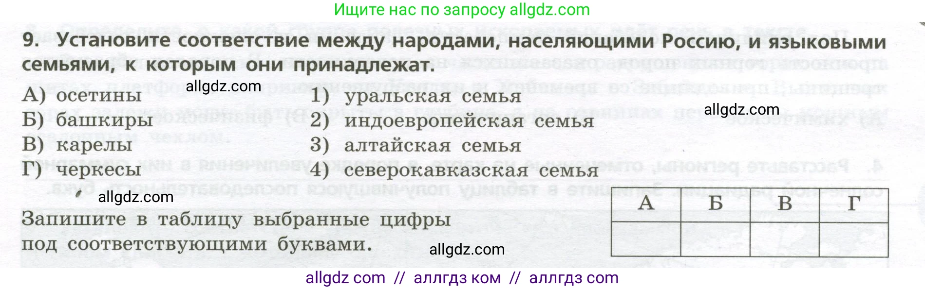 География, 8 класс Проверочные работы, авторы: Бондарева Мария Владимировна, Шидловский Игорь Михайлович, издательство Просвещение, Москва, 2023, жёлтого цвета, страница 11, номер 9, Условие