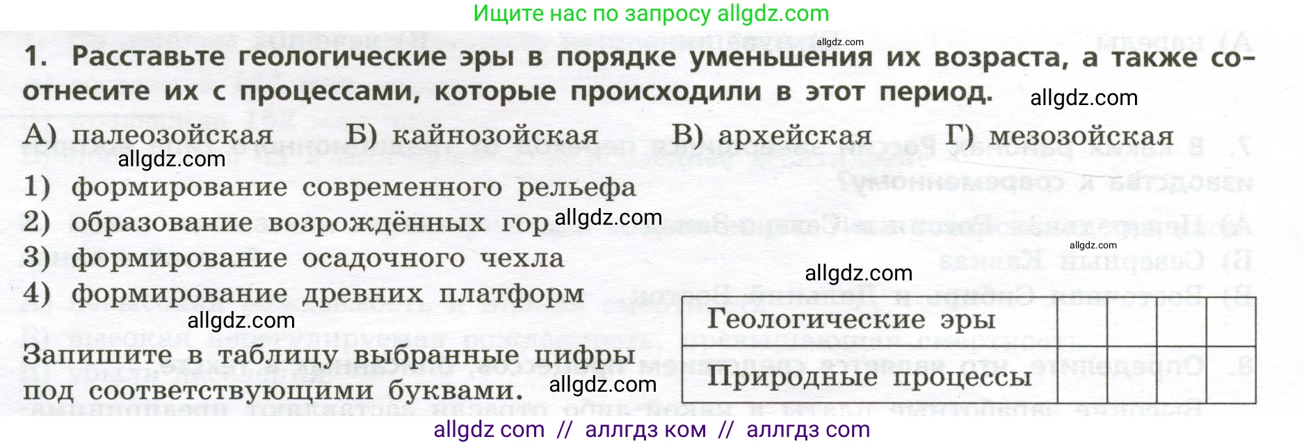 География, 8 класс Проверочные работы, авторы: Бондарева Мария Владимировна, Шидловский Игорь Михайлович, издательство Просвещение, Москва, 2023, жёлтого цвета, страница 12, номер 1, Условие