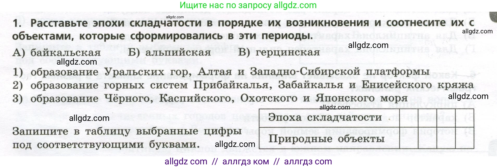 География, 8 класс Проверочные работы, авторы: Бондарева Мария Владимировна, Шидловский Игорь Михайлович, издательство Просвещение, Москва, 2023, жёлтого цвета, страница 15, номер 1, Условие