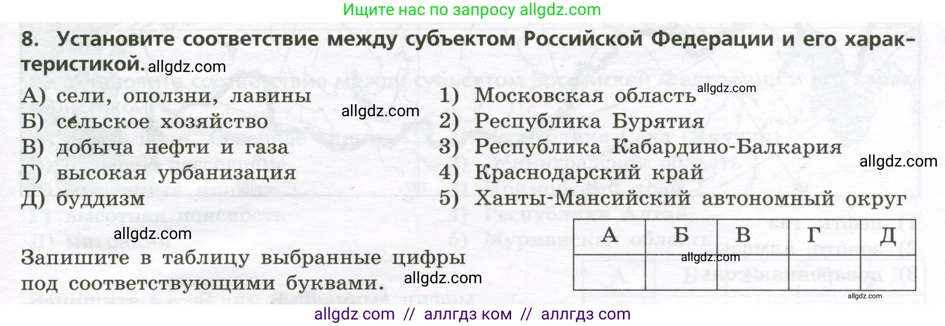 География, 8 класс Проверочные работы, авторы: Бондарева Мария Владимировна, Шидловский Игорь Михайлович, издательство Просвещение, Москва, 2023, жёлтого цвета, страница 27, номер 8, Условие