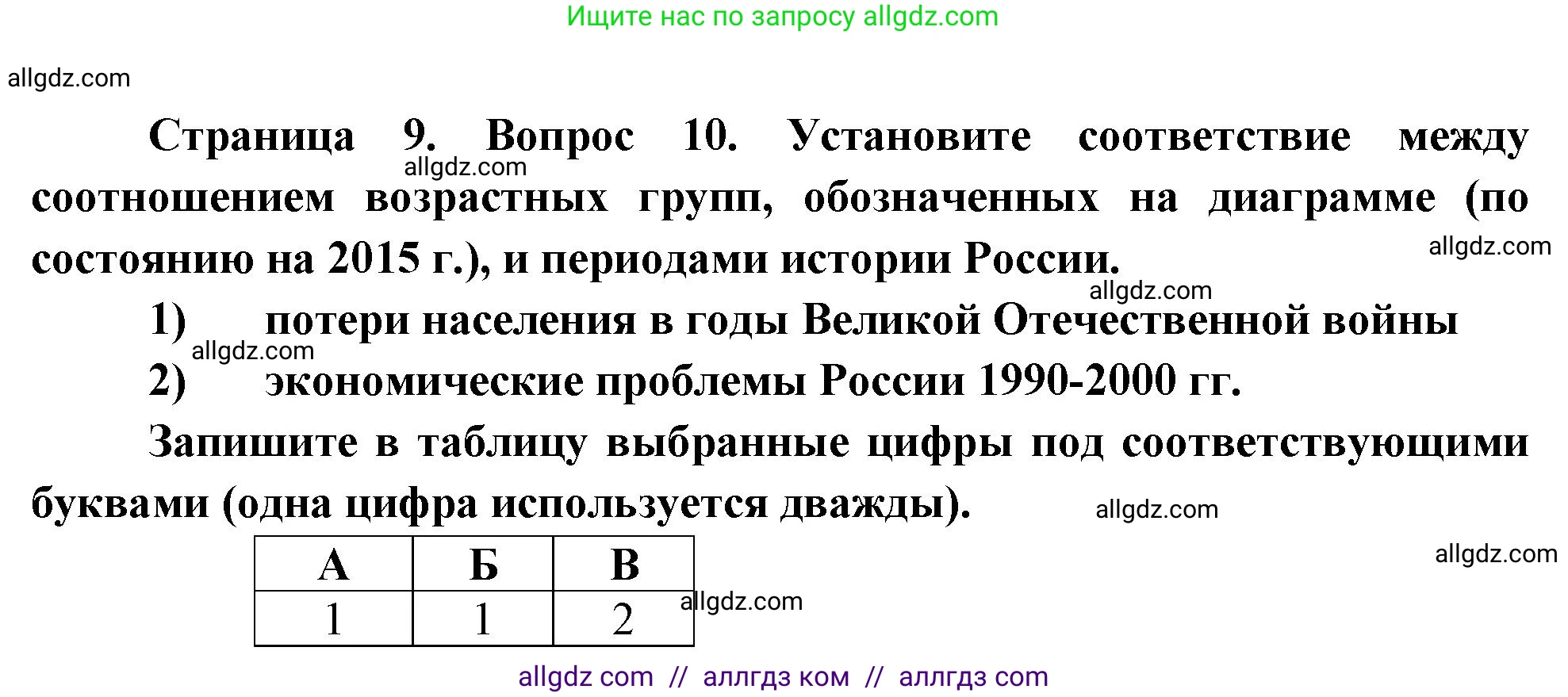 География, 8 класс Проверочные работы, авторы: Бондарева Мария Владимировна, Шидловский Игорь Михайлович, издательство Просвещение, Москва, 2023, жёлтого цвета, страница 9, номер 10, Решение