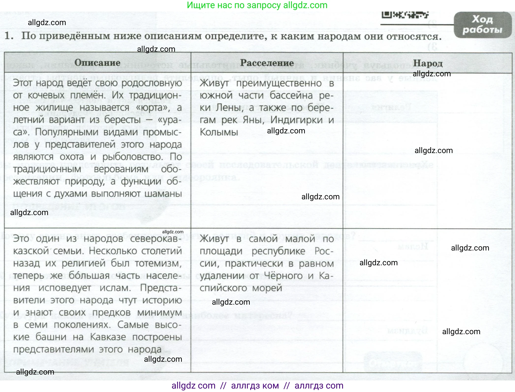 География, 8 класс Практические работы, автор: Дубинина Софья Петровна, издательство Просвещение, Москва, 2023, жёлтого цвета, страница 21, номер 1, Условие