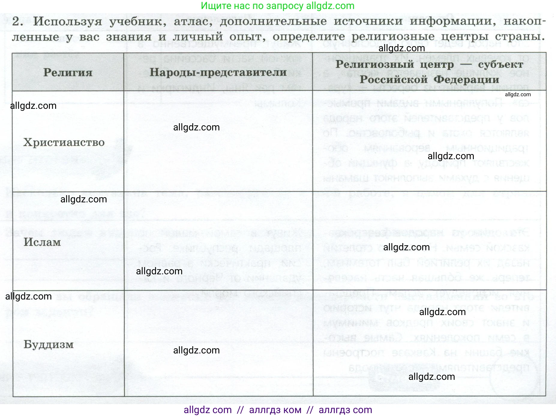 География, 8 класс Практические работы, автор: Дубинина Софья Петровна, издательство Просвещение, Москва, 2023, жёлтого цвета, страница 22, номер 2, Условие