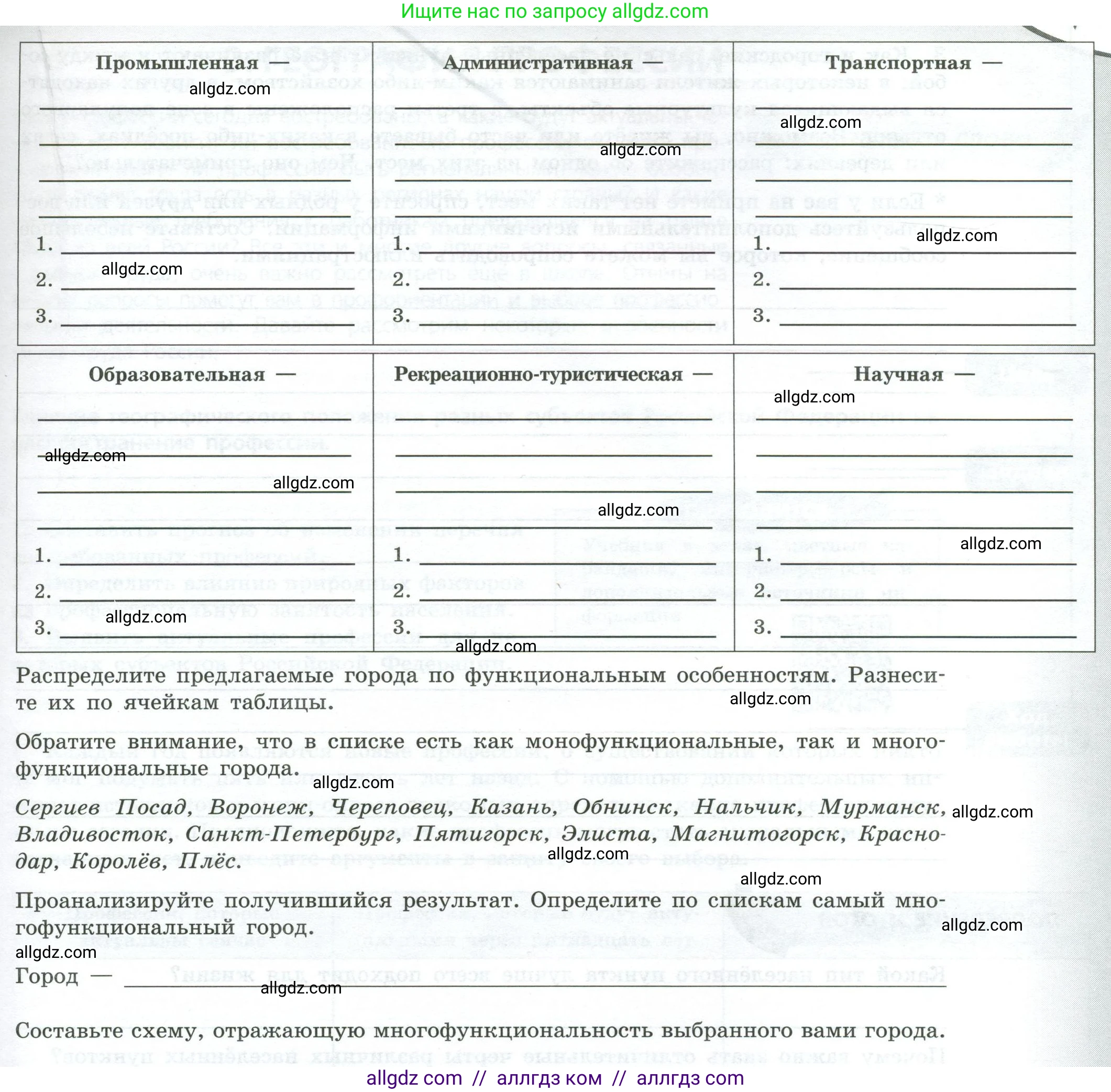 География, 8 класс Практические работы, автор: Дубинина Софья Петровна, издательство Просвещение, Москва, 2023, жёлтого цвета, страница 25, номер 2, Условие (продолжение 2)