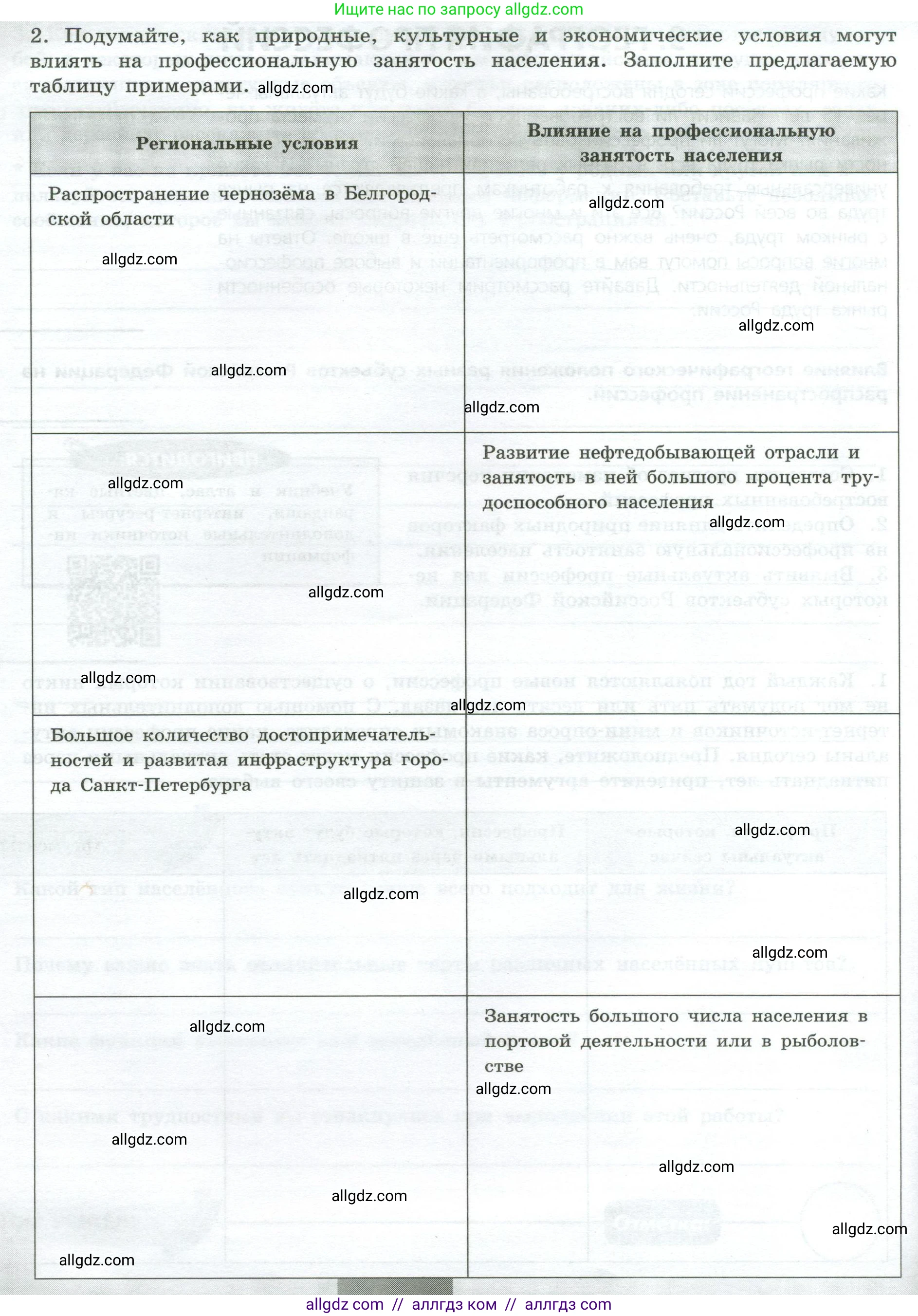 География, 8 класс Практические работы, автор: Дубинина Софья Петровна, издательство Просвещение, Москва, 2023, жёлтого цвета, страница 28, номер 2, Условие