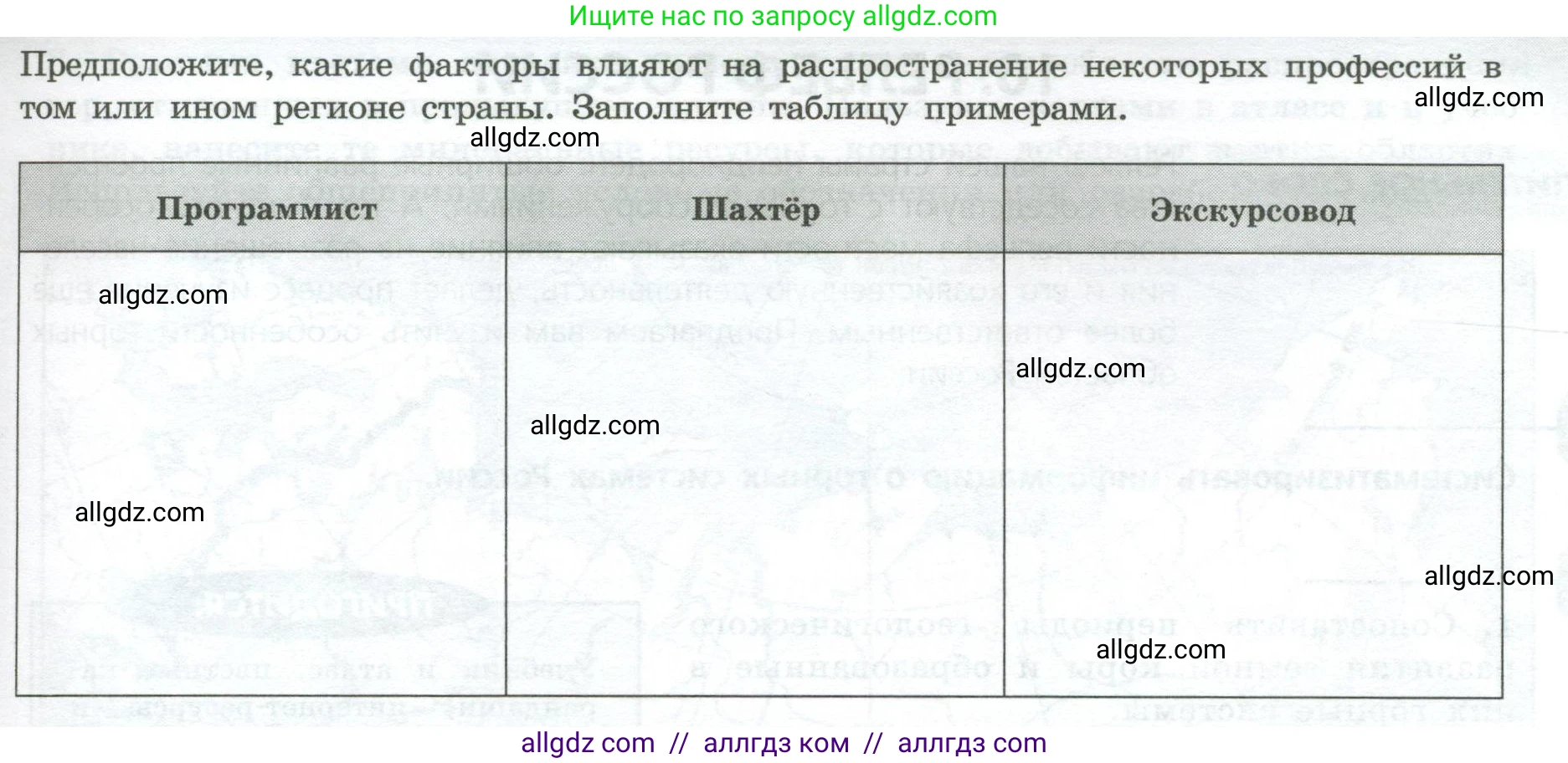 География, 8 класс Практические работы, автор: Дубинина Софья Петровна, издательство Просвещение, Москва, 2023, жёлтого цвета, страница 28, номер 2, Условие (продолжение 2)