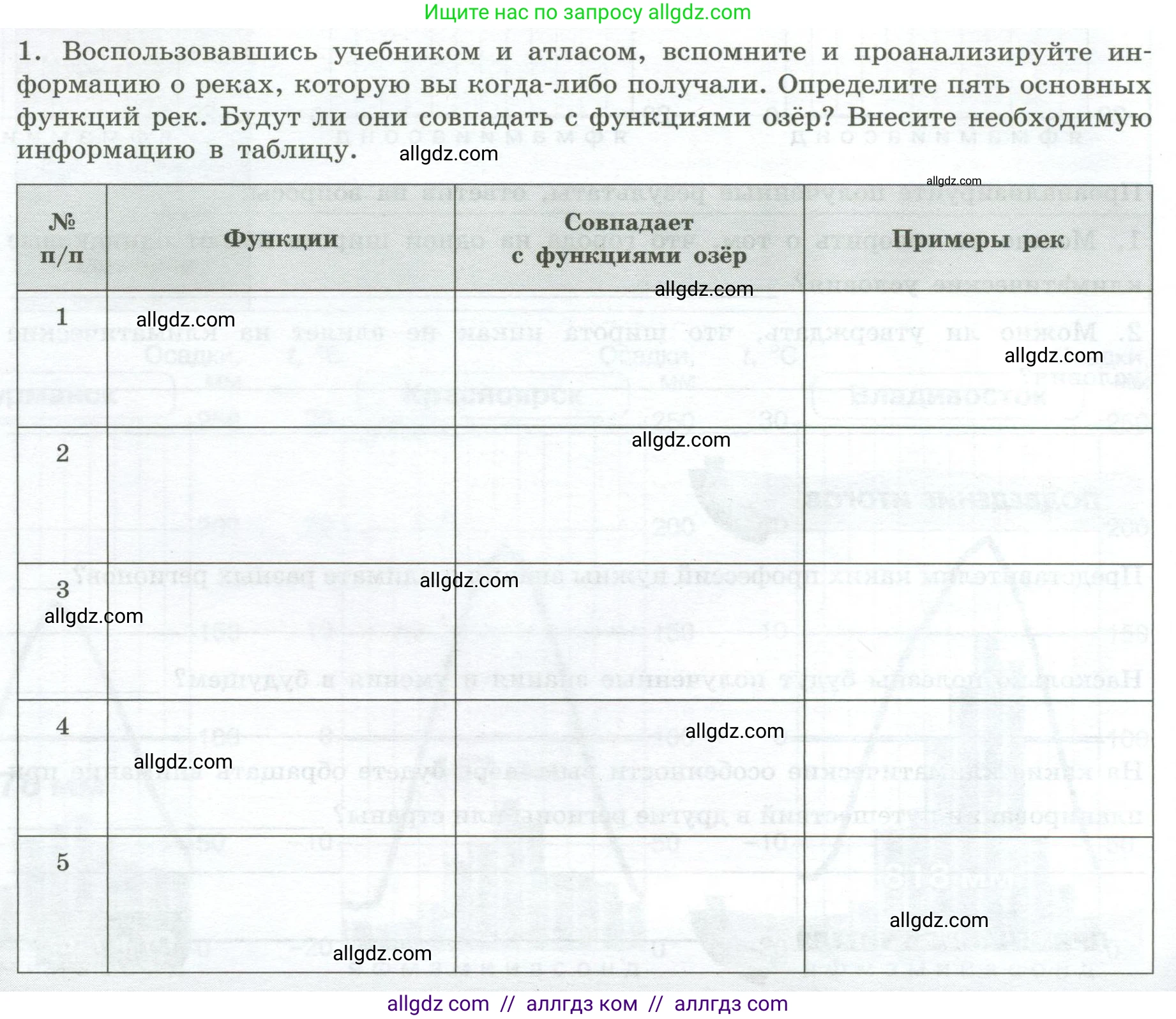 География, 8 класс Практические работы, автор: Дубинина Софья Петровна, издательство Просвещение, Москва, 2023, жёлтого цвета, страница 36, номер 1, Условие