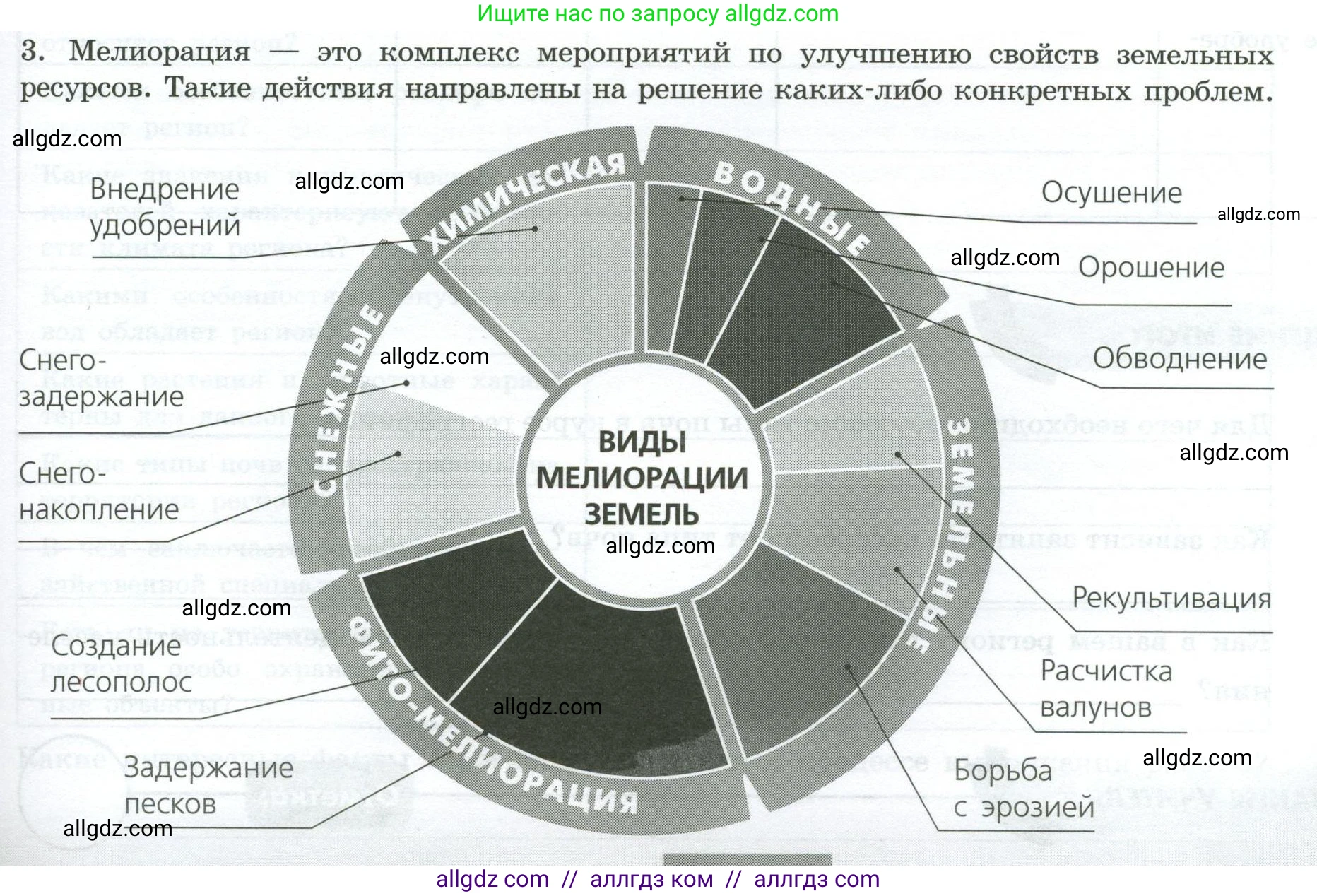 География, 8 класс Практические работы, автор: Дубинина Софья Петровна, издательство Просвещение, Москва, 2023, жёлтого цвета, страница 41, номер 3, Условие