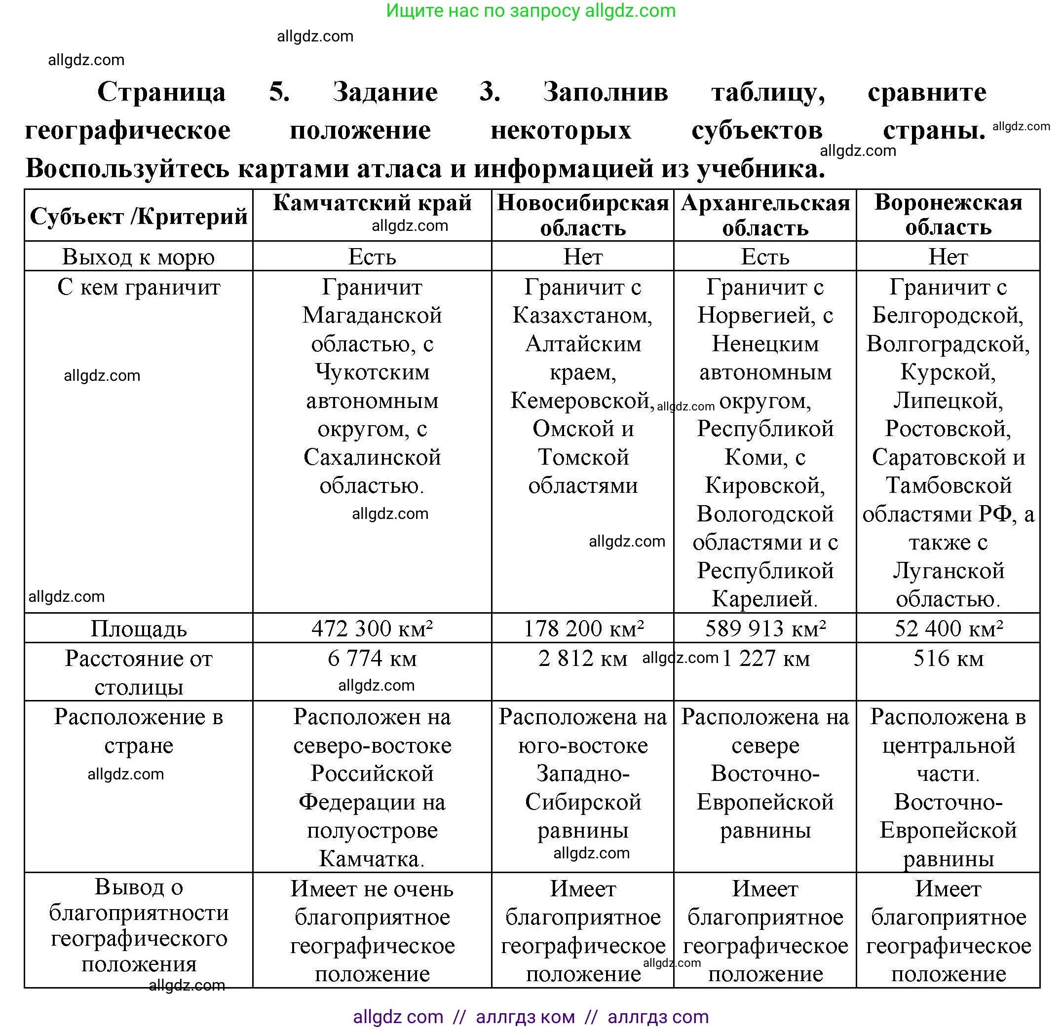 География, 8 класс Практические работы, автор: Дубинина Софья Петровна, издательство Просвещение, Москва, 2023, жёлтого цвета, страница 6, номер 3, Решение