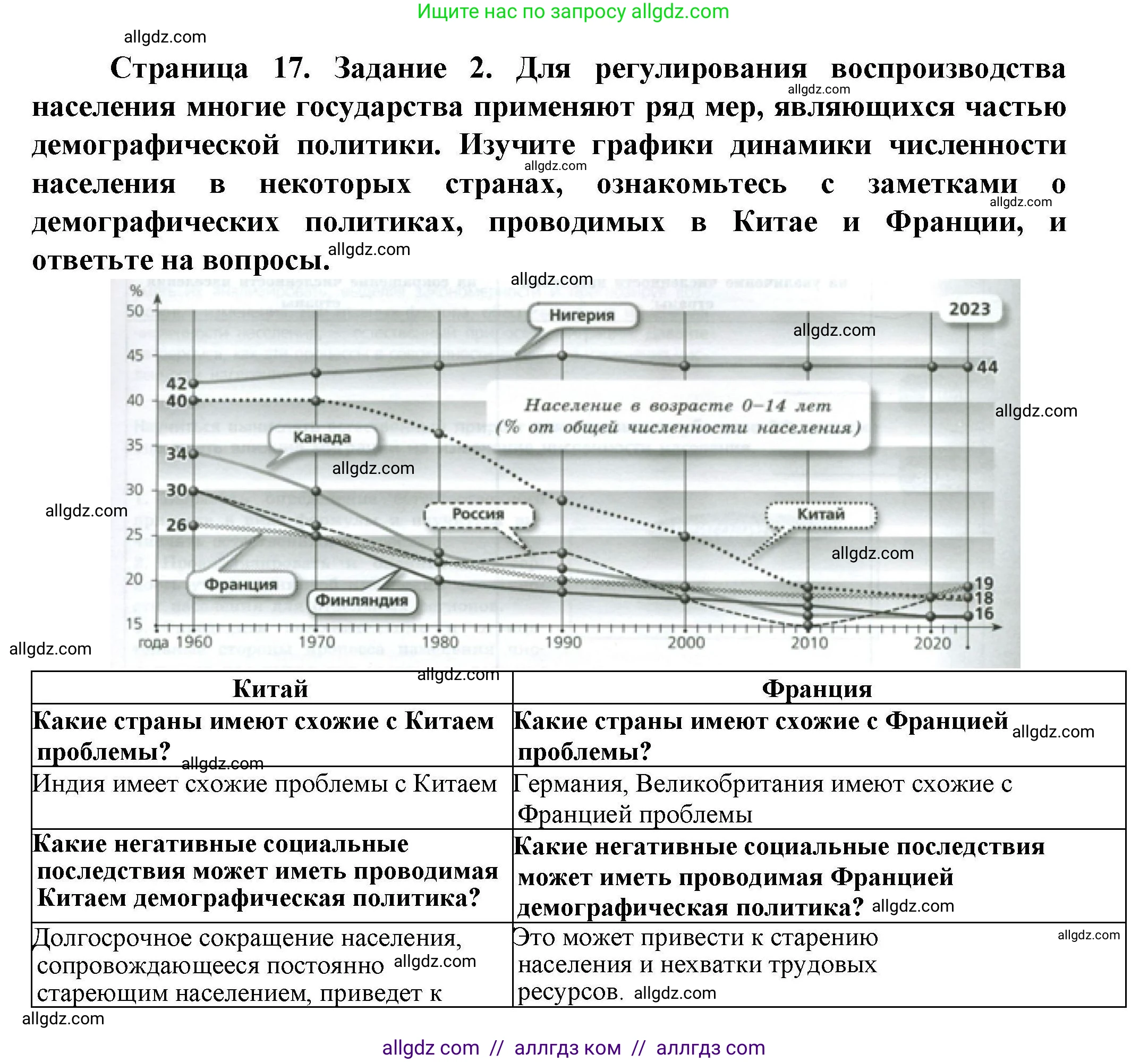 География, 8 класс Практические работы, автор: Дубинина Софья Петровна, издательство Просвещение, Москва, 2023, жёлтого цвета, страница 16, номер 2, Решение