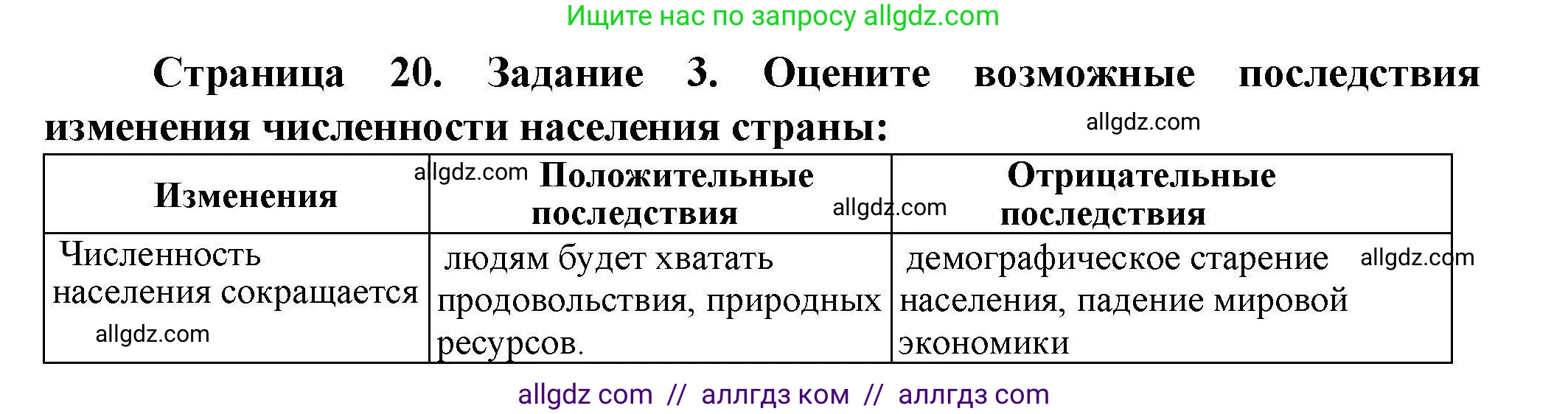 География, 8 класс Практические работы, автор: Дубинина Софья Петровна, издательство Просвещение, Москва, 2023, жёлтого цвета, страница 20, номер 3, Решение