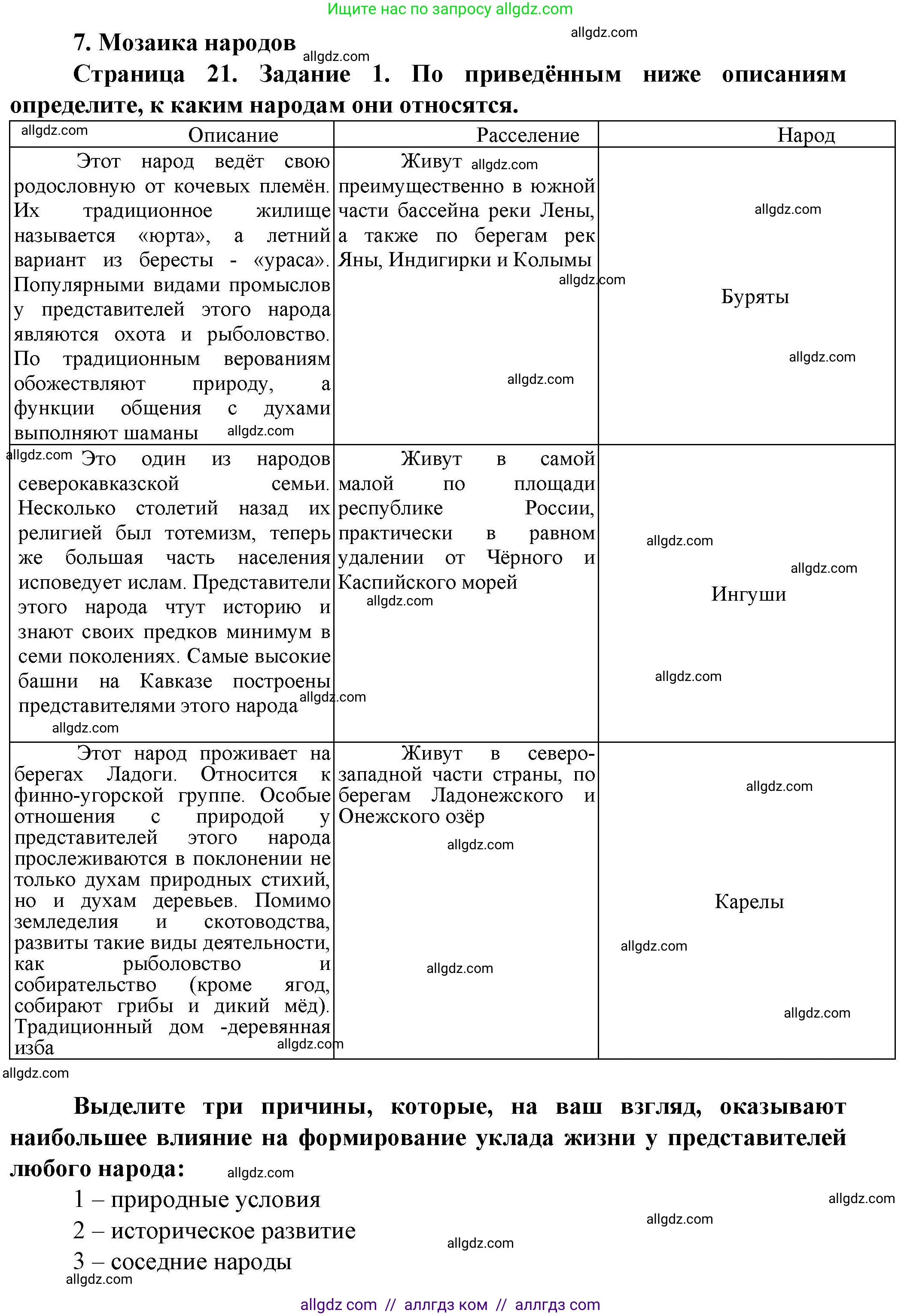 География, 8 класс Практические работы, автор: Дубинина Софья Петровна, издательство Просвещение, Москва, 2023, жёлтого цвета, страница 21, номер 1, Решение