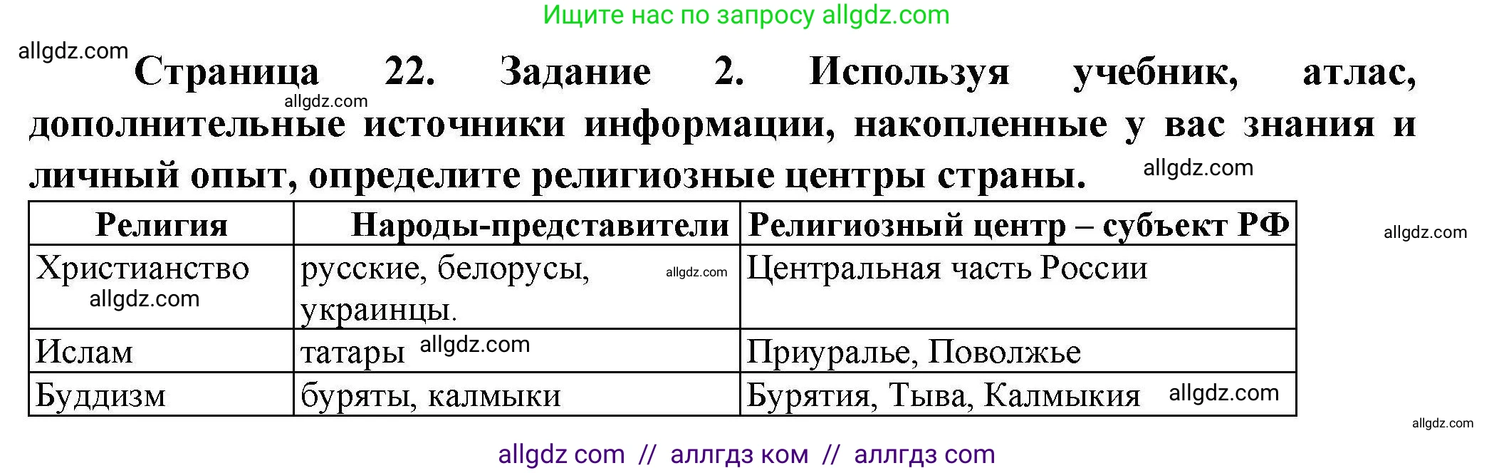 География, 8 класс Практические работы, автор: Дубинина Софья Петровна, издательство Просвещение, Москва, 2023, жёлтого цвета, страница 22, номер 2, Решение