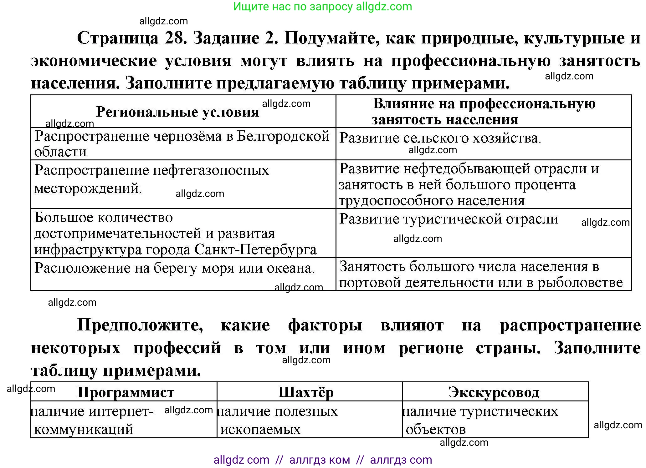География, 8 класс Практические работы, автор: Дубинина Софья Петровна, издательство Просвещение, Москва, 2023, жёлтого цвета, страница 28, номер 2, Решение