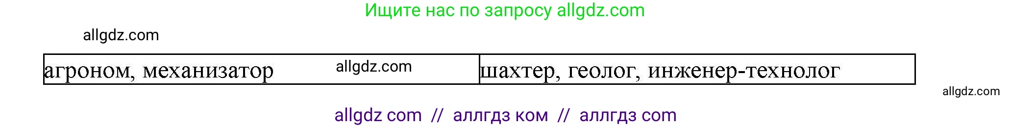 География, 8 класс Практические работы, автор: Дубинина Софья Петровна, издательство Просвещение, Москва, 2023, жёлтого цвета, страница 29, номер 3, Решение (продолжение 2)