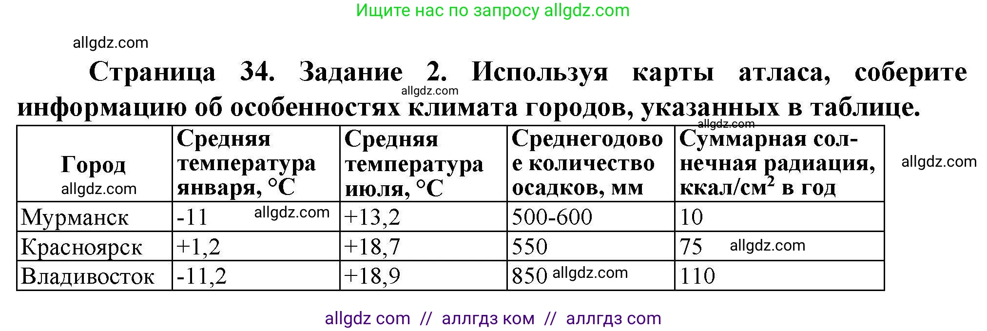 География, 8 класс Практические работы, автор: Дубинина Софья Петровна, издательство Просвещение, Москва, 2023, жёлтого цвета, страница 34, номер 2, Решение