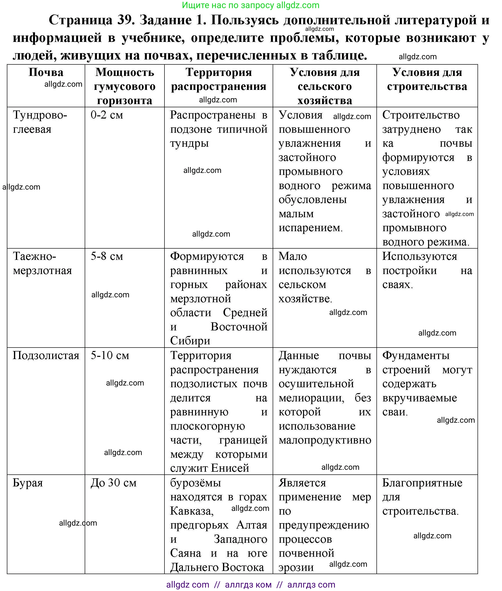 География, 8 класс Практические работы, автор: Дубинина Софья Петровна, издательство Просвещение, Москва, 2023, жёлтого цвета, страница 39, номер 1, Решение