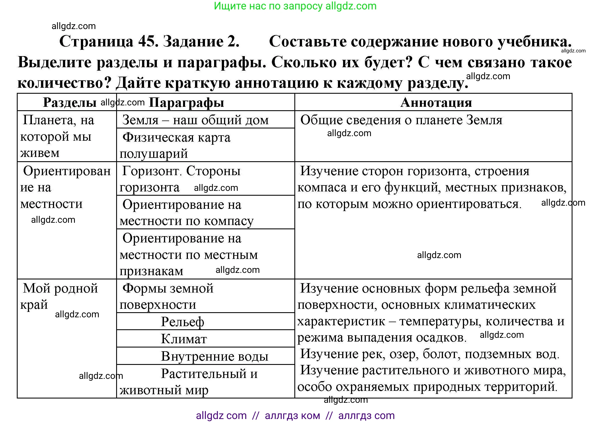 География, 8 класс Практические работы, автор: Дубинина Софья Петровна, издательство Просвещение, Москва, 2023, жёлтого цвета, страница 45, номер 2, Решение