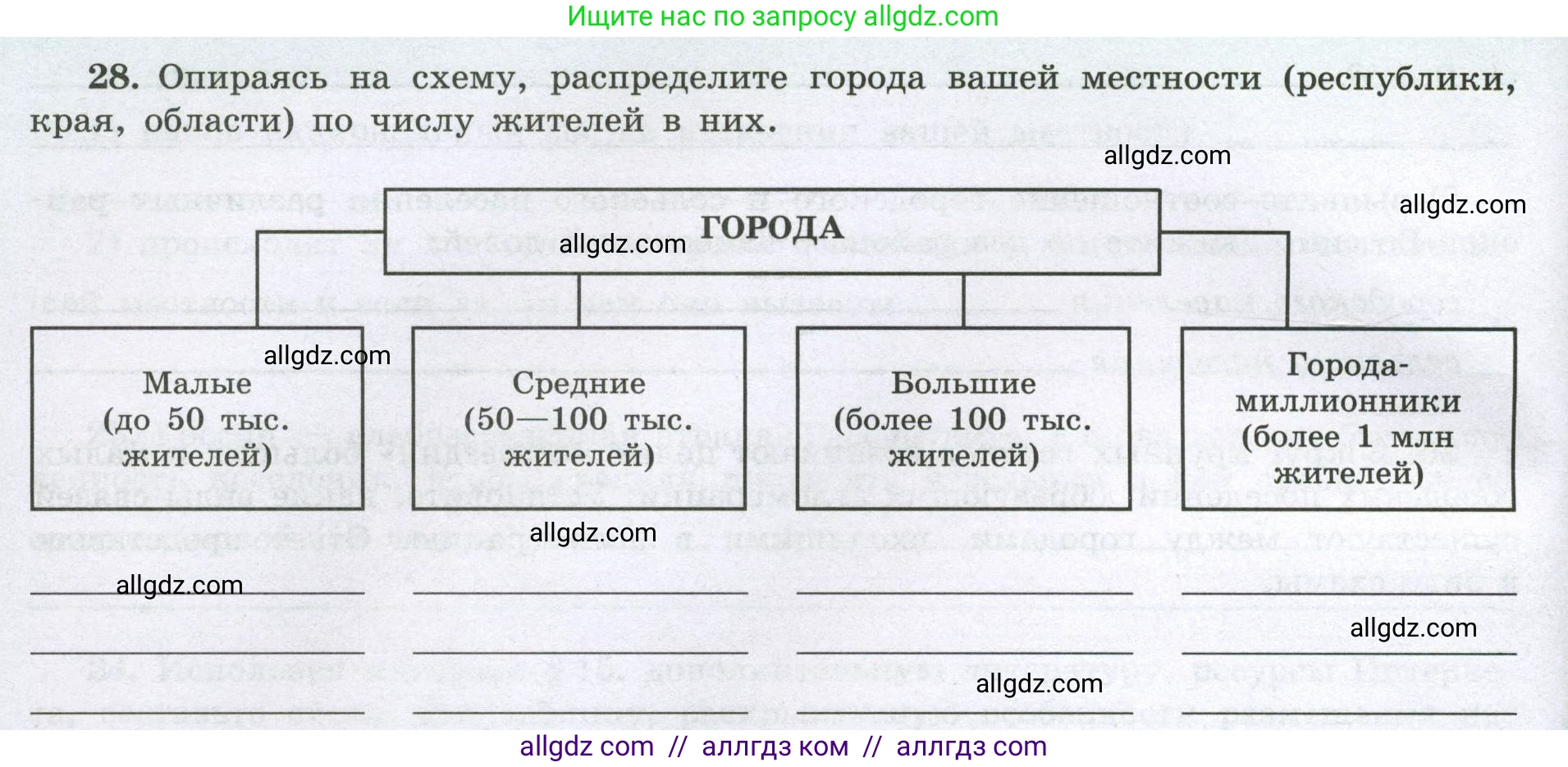 География, 8 класс Мой тренажёр, автор: Николина Вера Викторовна, издательство Просвещение, Москва, 2023, жёлтого цвета, страница 24, номер 28, Условие
