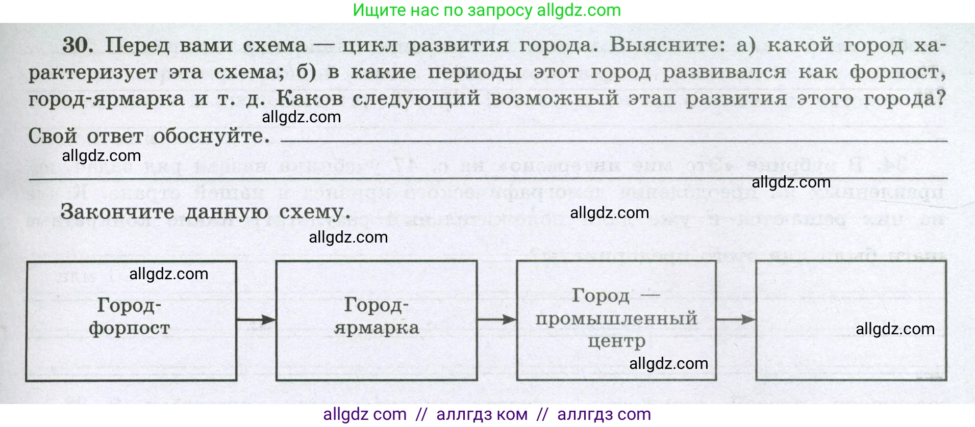 География, 8 класс Мой тренажёр, автор: Николина Вера Викторовна, издательство Просвещение, Москва, 2023, жёлтого цвета, страница 25, номер 30, Условие
