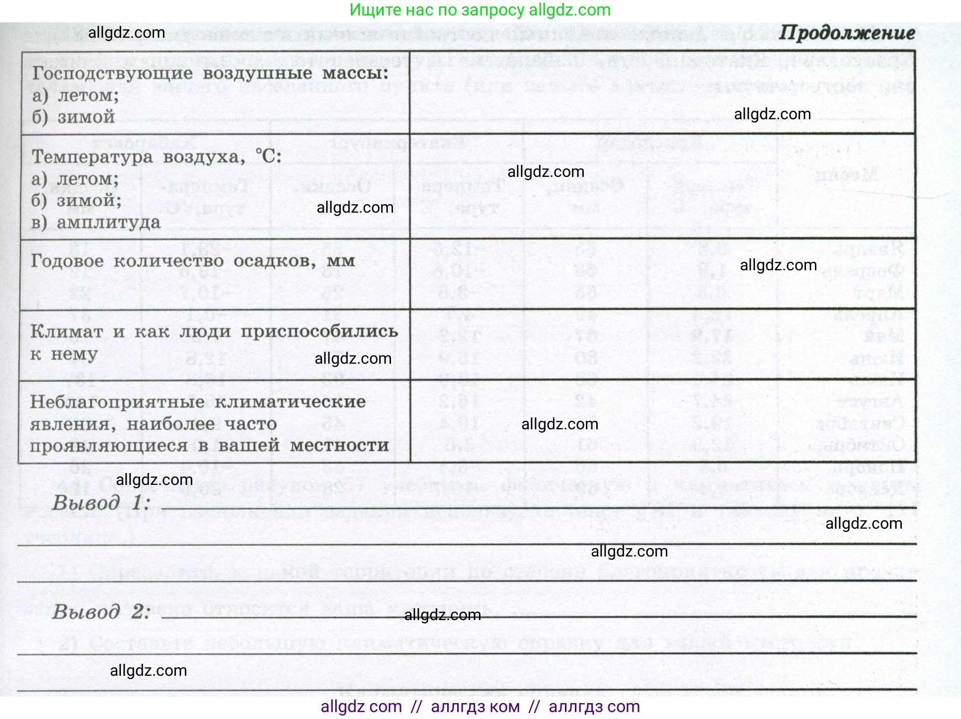 География, 8 класс Мой тренажёр, автор: Николина Вера Викторовна, издательство Просвещение, Москва, 2023, жёлтого цвета, страница 44, номер 39, Условие (продолжение 2)