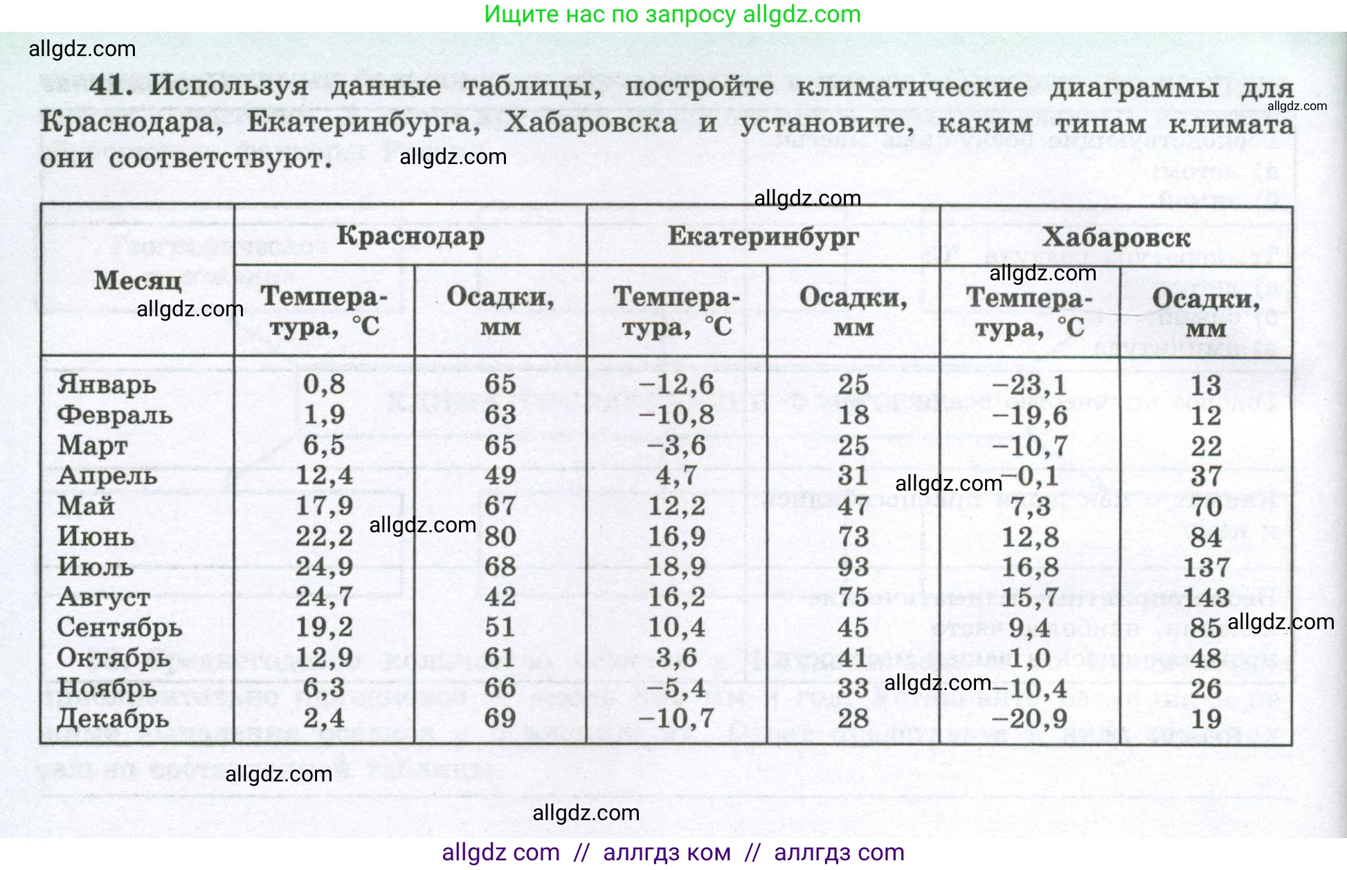 География, 8 класс Мой тренажёр, автор: Николина Вера Викторовна, издательство Просвещение, Москва, 2023, жёлтого цвета, страница 46, номер 41, Условие