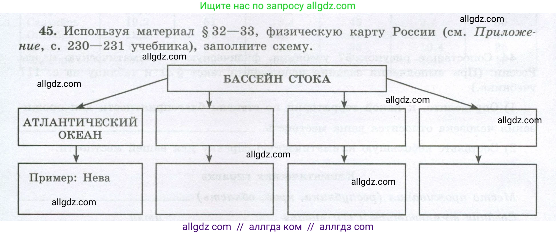 География, 8 класс Мой тренажёр, автор: Николина Вера Викторовна, издательство Просвещение, Москва, 2023, жёлтого цвета, страница 48, номер 45, Условие