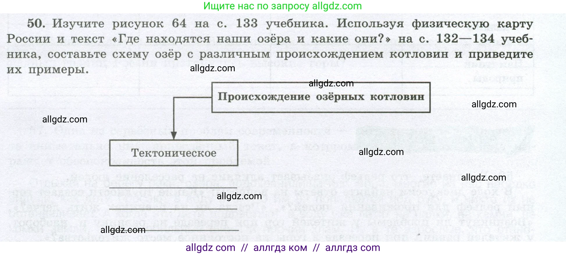 География, 8 класс Мой тренажёр, автор: Николина Вера Викторовна, издательство Просвещение, Москва, 2023, жёлтого цвета, страница 49, номер 50, Условие