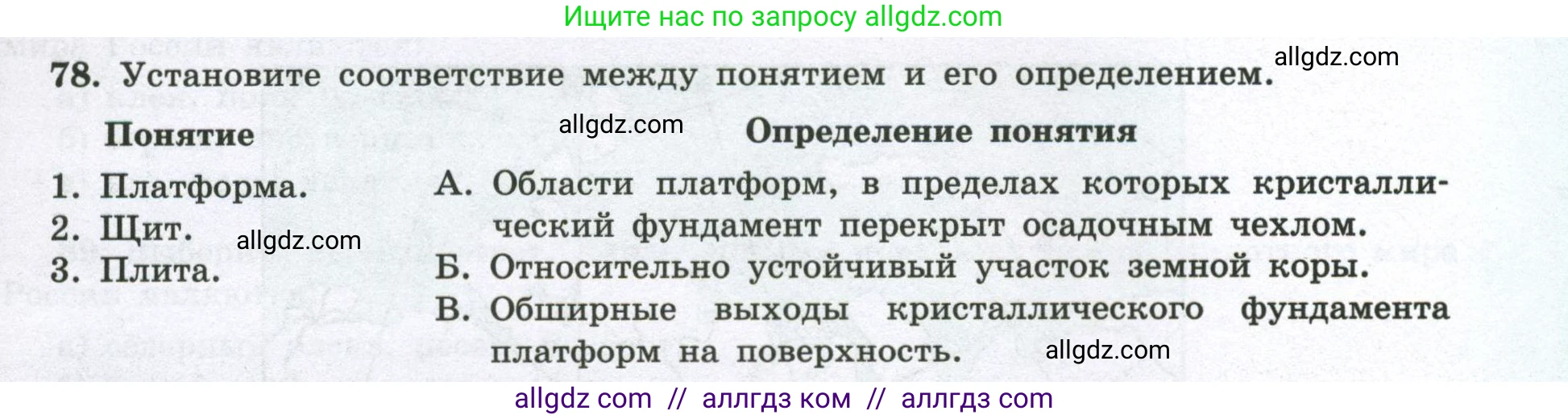 География, 8 класс Мой тренажёр, автор: Николина Вера Викторовна, издательство Просвещение, Москва, 2023, жёлтого цвета, страница 57, номер 78, Условие