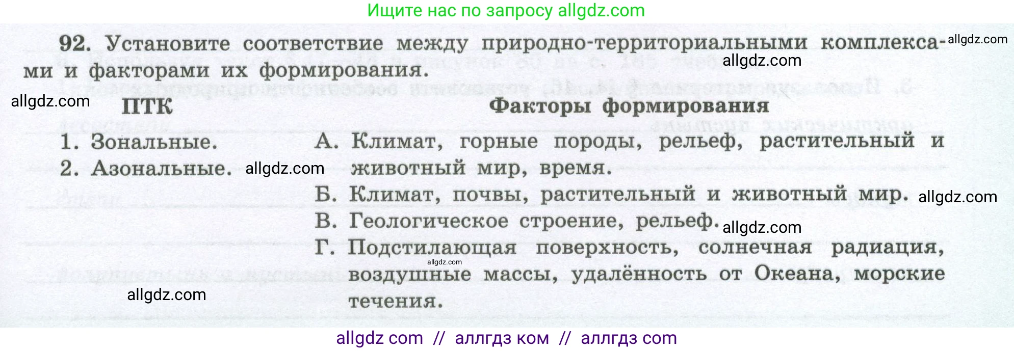 География, 8 класс Мой тренажёр, автор: Николина Вера Викторовна, издательство Просвещение, Москва, 2023, жёлтого цвета, страница 59, номер 92, Условие