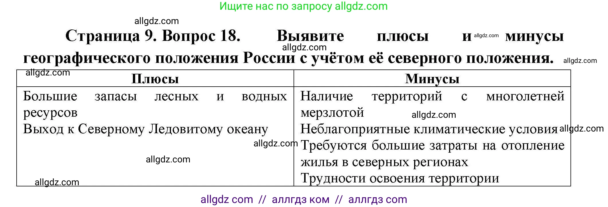 География, 8 класс Мой тренажёр, автор: Николина Вера Викторовна, издательство Просвещение, Москва, 2023, жёлтого цвета, страница 9, номер 18, Решение