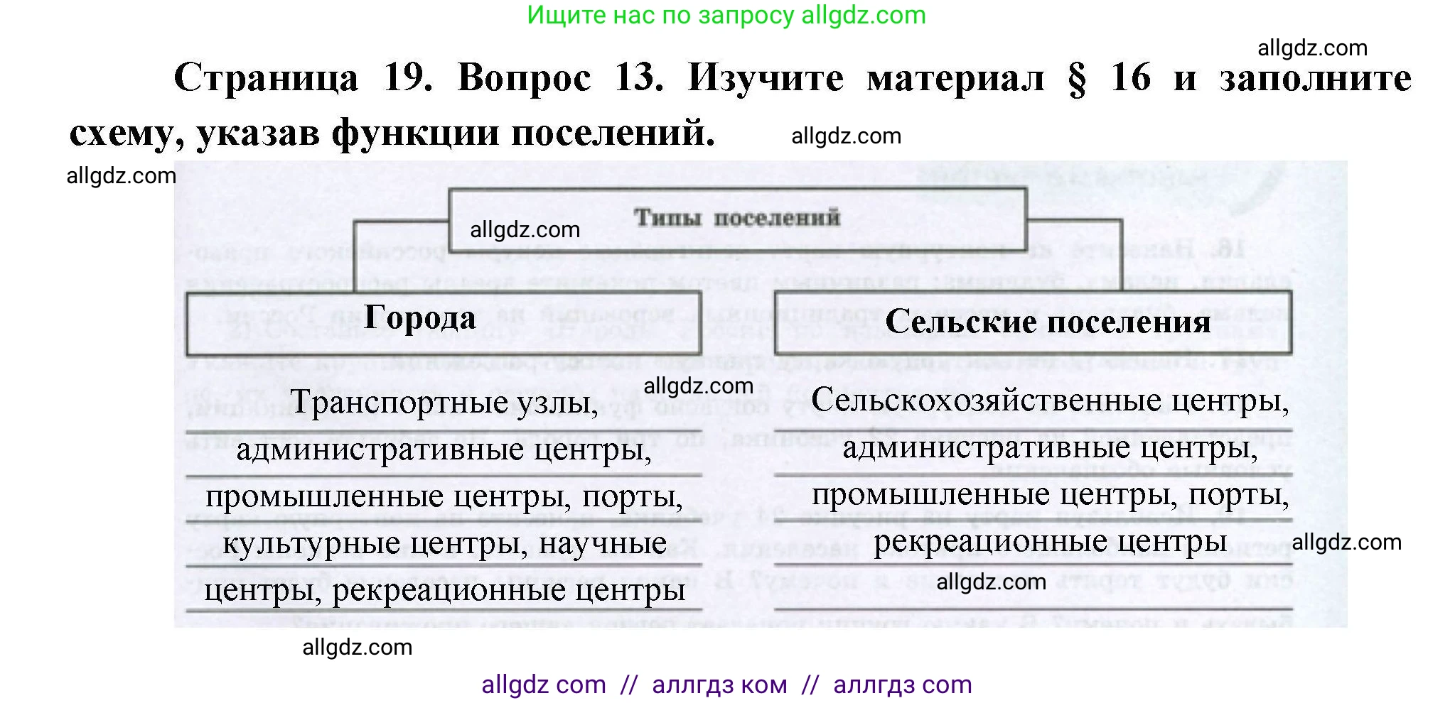 География, 8 класс Мой тренажёр, автор: Николина Вера Викторовна, издательство Просвещение, Москва, 2023, жёлтого цвета, страница 19, номер 13, Решение