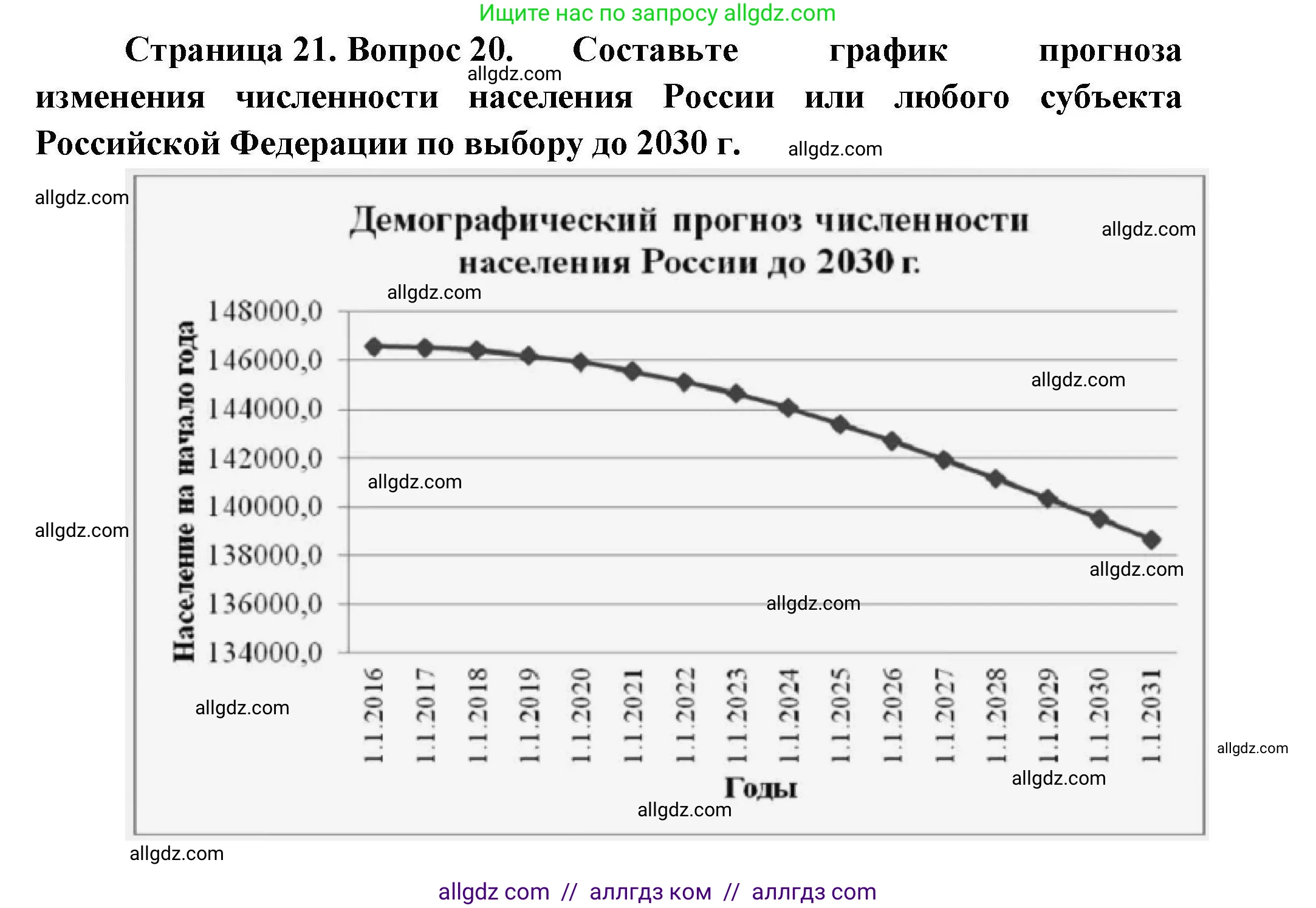 География, 8 класс Мой тренажёр, автор: Николина Вера Викторовна, издательство Просвещение, Москва, 2023, жёлтого цвета, страница 21, номер 20, Решение