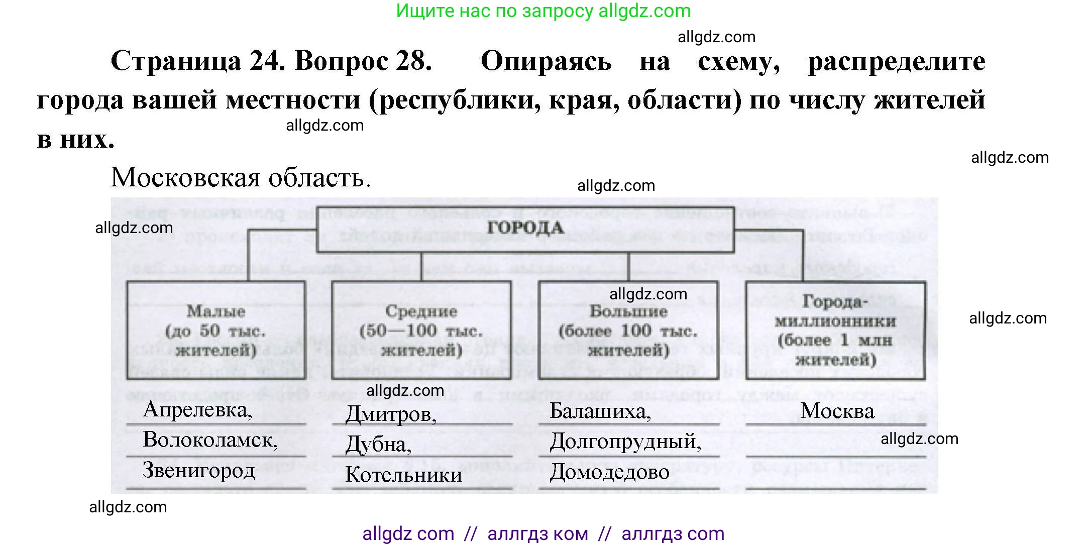 География, 8 класс Мой тренажёр, автор: Николина Вера Викторовна, издательство Просвещение, Москва, 2023, жёлтого цвета, страница 24, номер 28, Решение