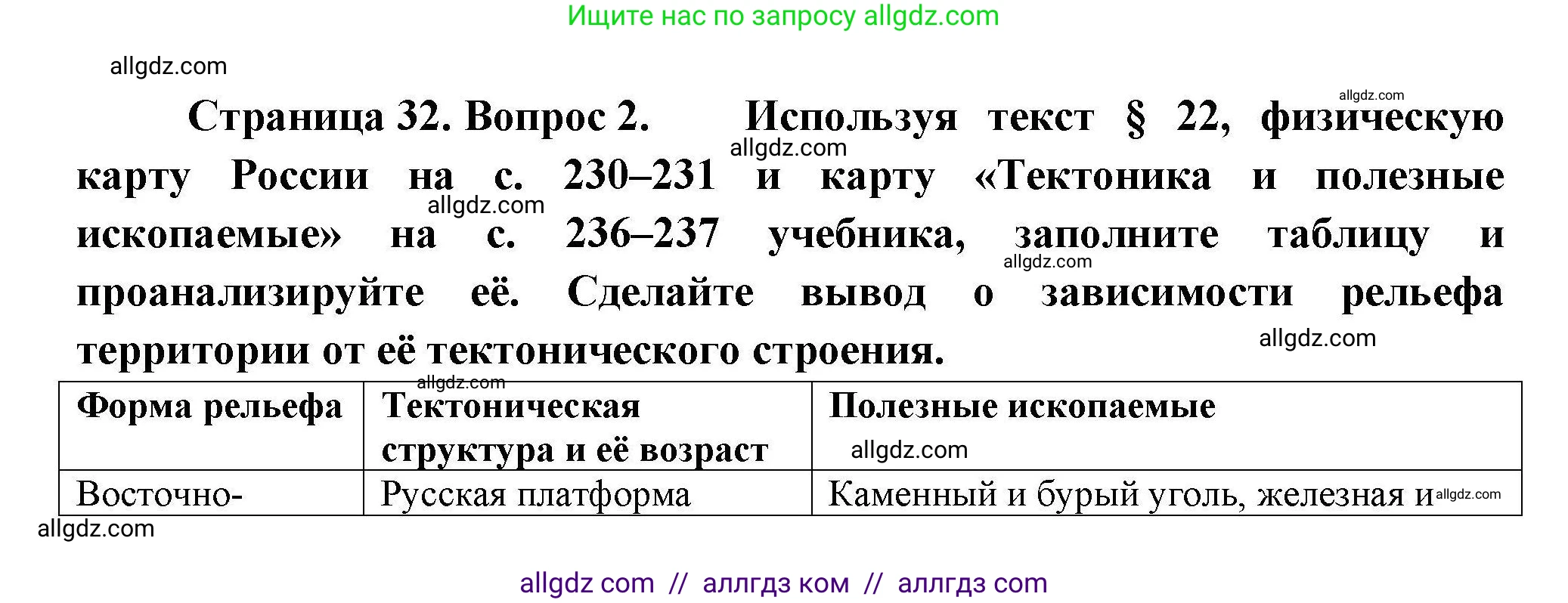 География, 8 класс Мой тренажёр, автор: Николина Вера Викторовна, издательство Просвещение, Москва, 2023, жёлтого цвета, страница 32, номер 2, Решение