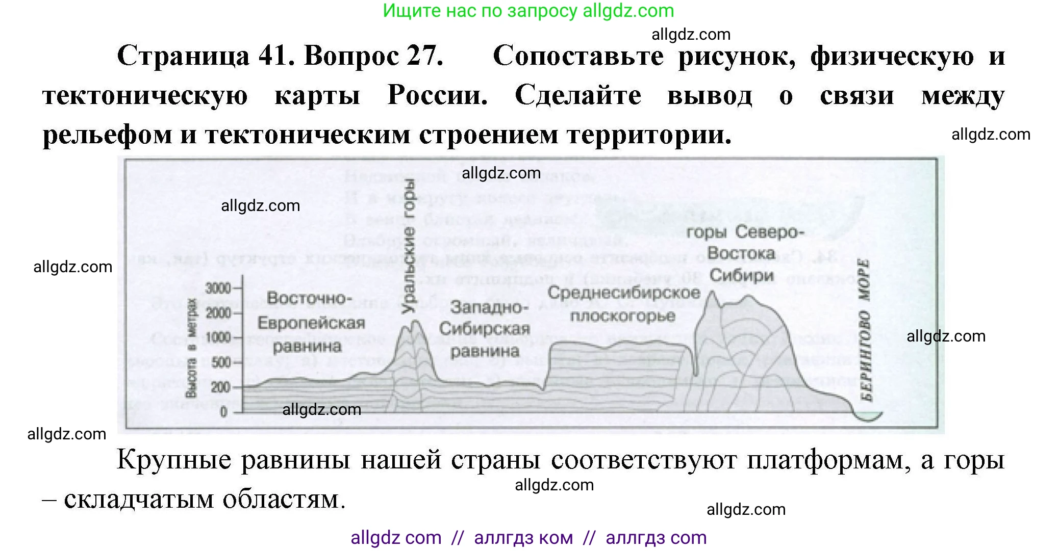 География, 8 класс Мой тренажёр, автор: Николина Вера Викторовна, издательство Просвещение, Москва, 2023, жёлтого цвета, страница 41, номер 27, Решение