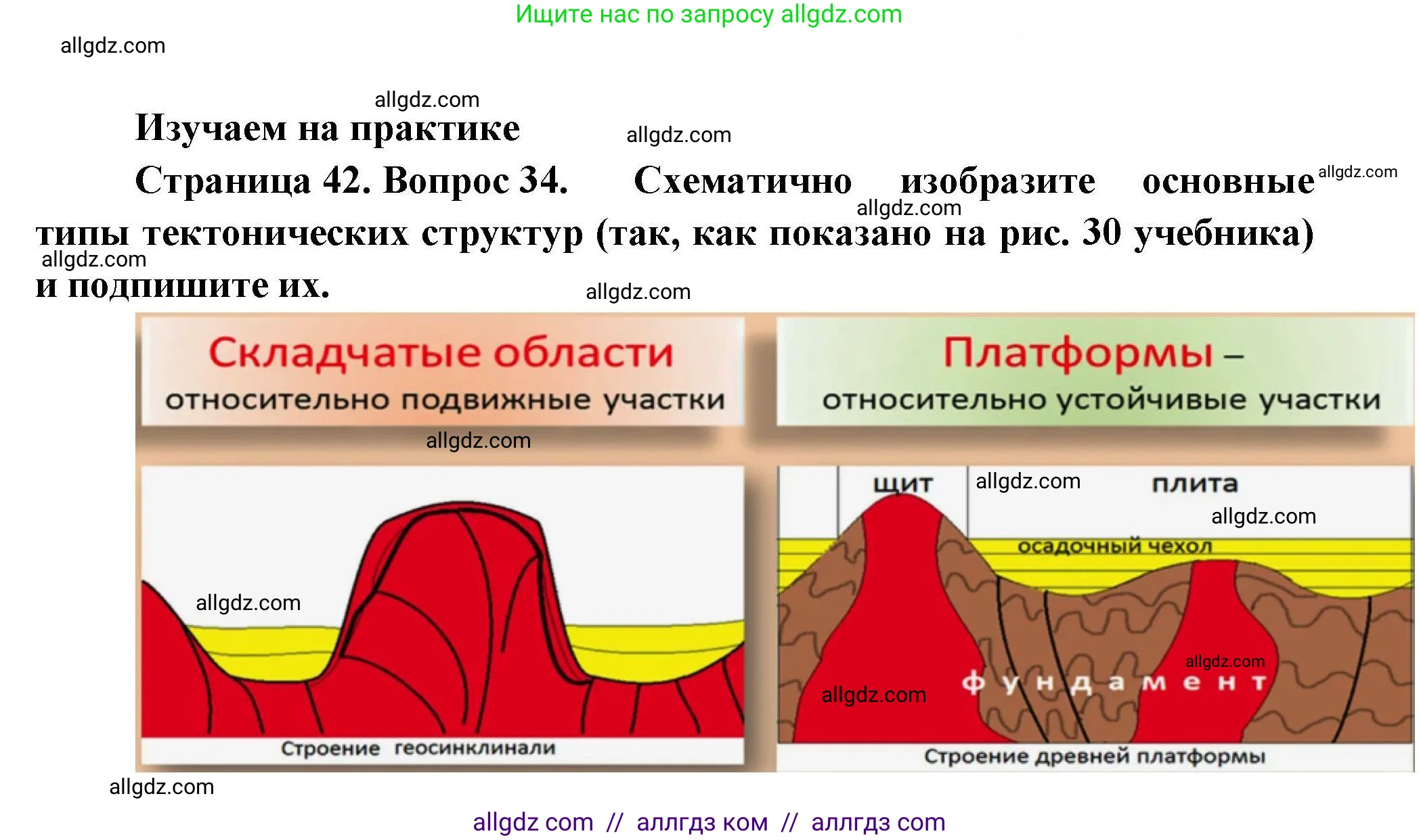 География, 8 класс Мой тренажёр, автор: Николина Вера Викторовна, издательство Просвещение, Москва, 2023, жёлтого цвета, страница 42, номер 34, Решение