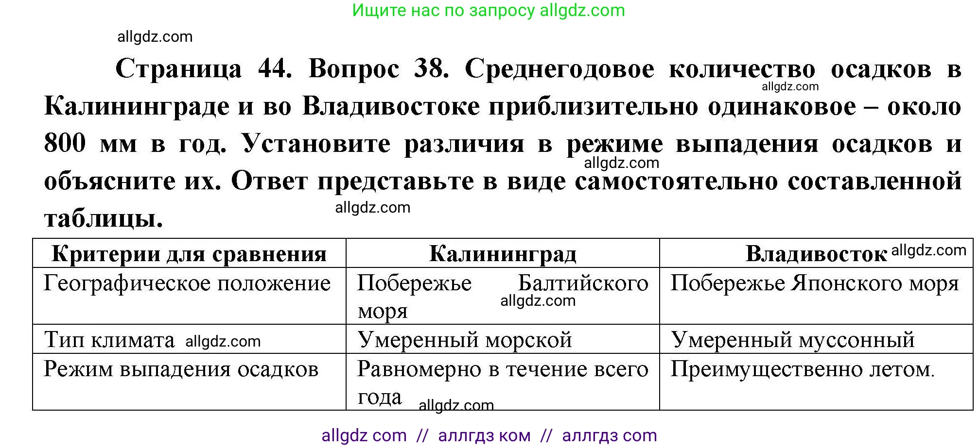 География, 8 класс Мой тренажёр, автор: Николина Вера Викторовна, издательство Просвещение, Москва, 2023, жёлтого цвета, страница 44, номер 38, Решение
