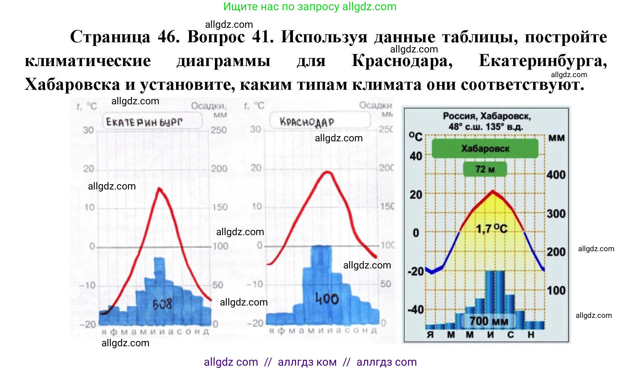 География, 8 класс Мой тренажёр, автор: Николина Вера Викторовна, издательство Просвещение, Москва, 2023, жёлтого цвета, страница 46, номер 41, Решение