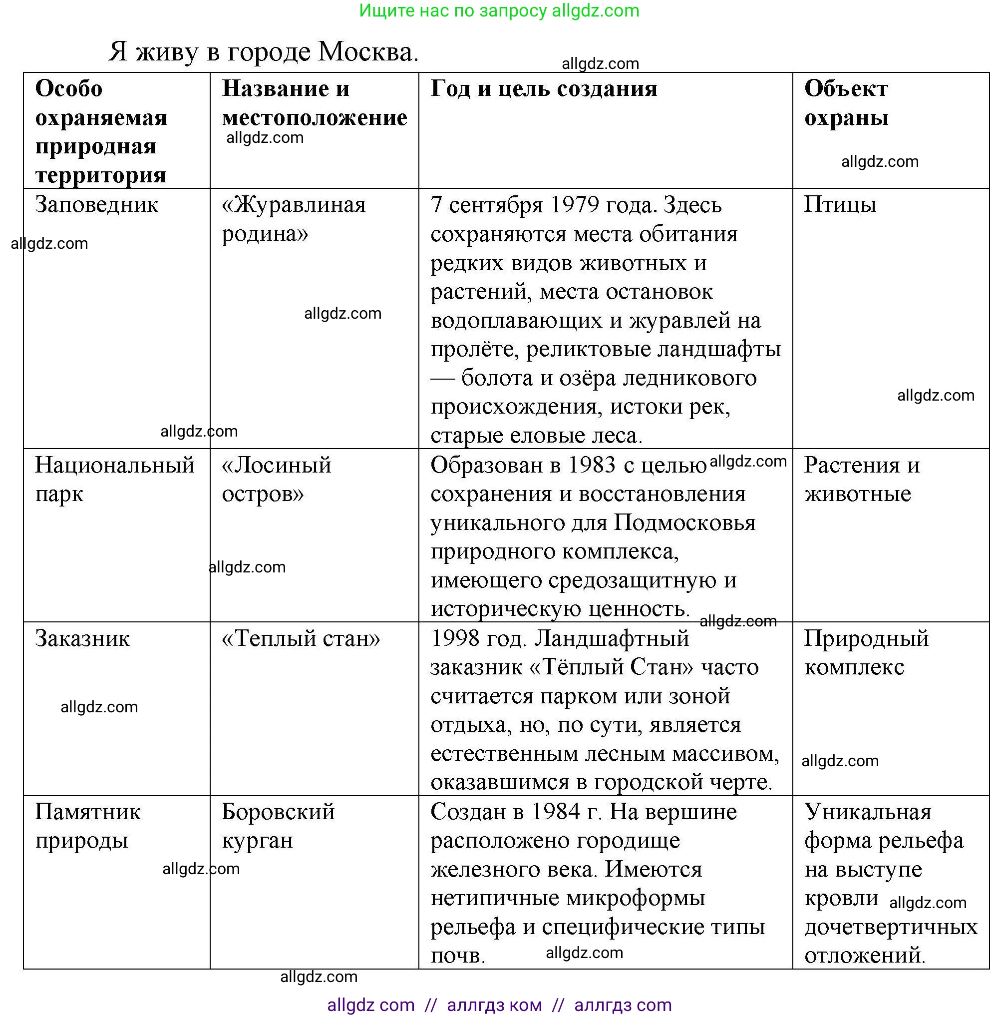 География, 8 класс Мой тренажёр, автор: Николина Вера Викторовна, издательство Просвещение, Москва, 2023, жёлтого цвета, страница 50, номер 52, Решение (продолжение 2)