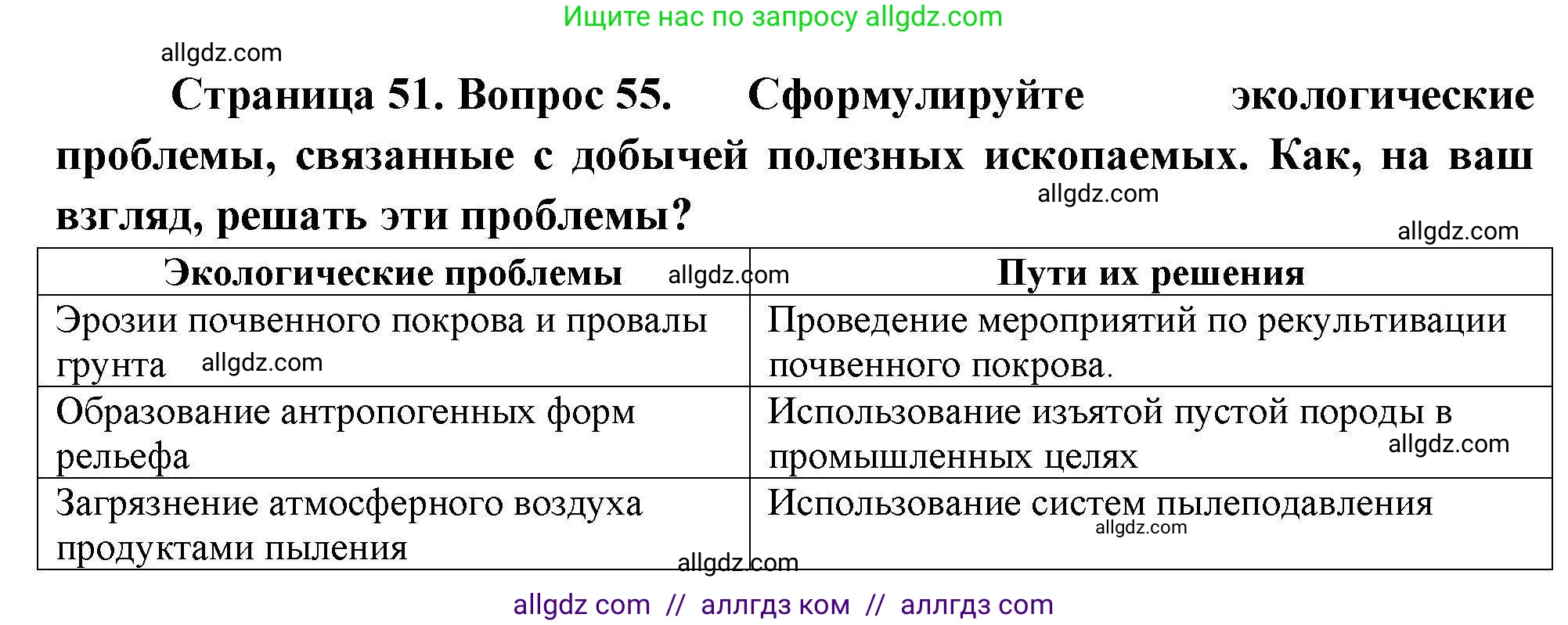 География, 8 класс Мой тренажёр, автор: Николина Вера Викторовна, издательство Просвещение, Москва, 2023, жёлтого цвета, страница 51, номер 55, Решение