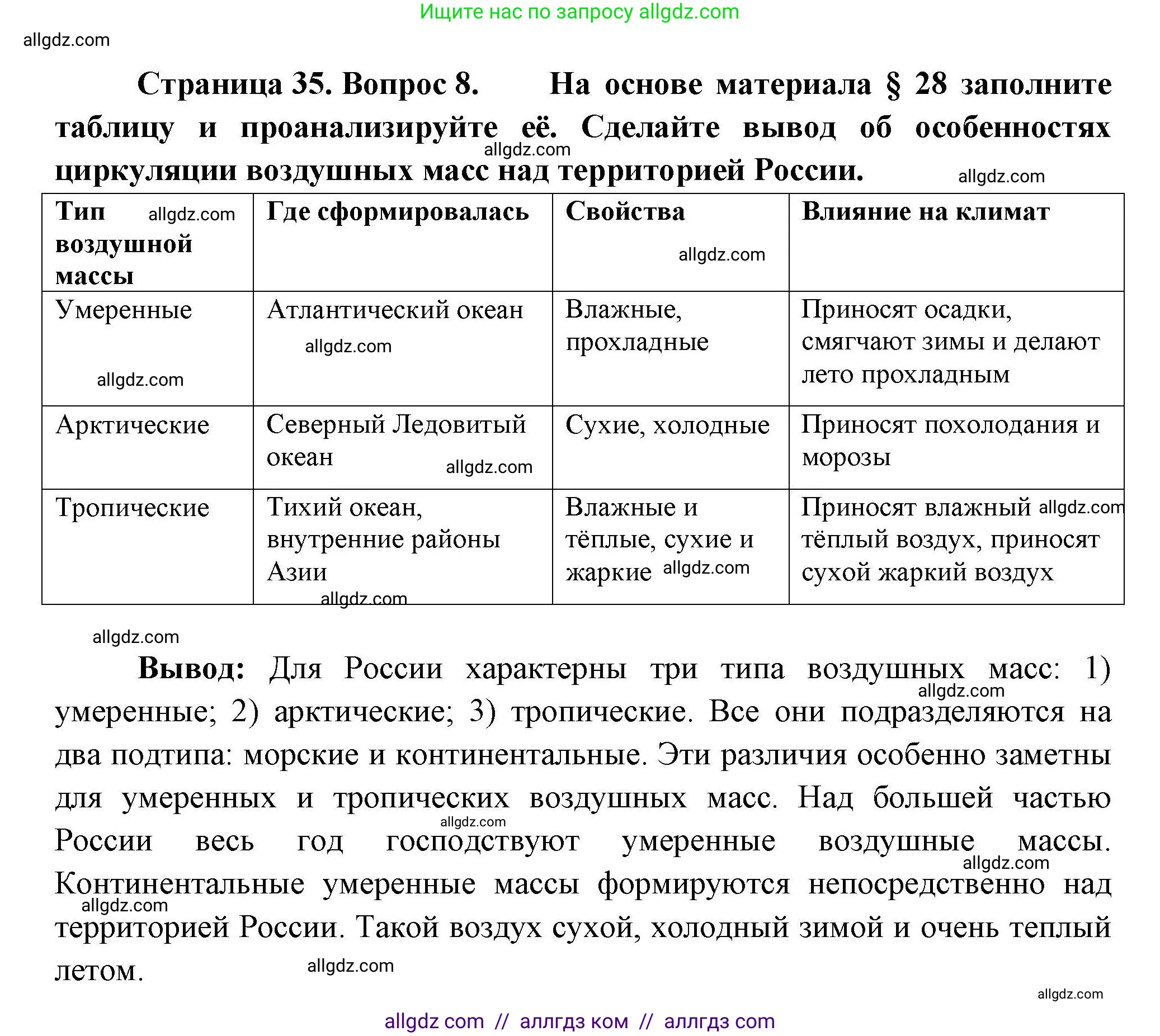 География, 8 класс Мой тренажёр, автор: Николина Вера Викторовна, издательство Просвещение, Москва, 2023, жёлтого цвета, страница 35, номер 8, Решение