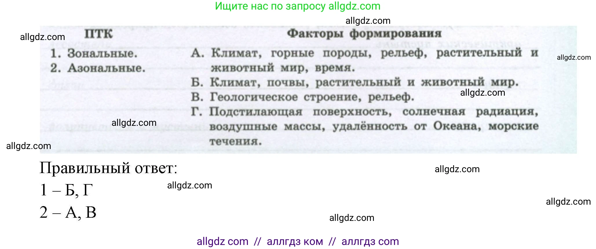 География, 8 класс Мой тренажёр, автор: Николина Вера Викторовна, издательство Просвещение, Москва, 2023, жёлтого цвета, страница 59, номер 92, Решение