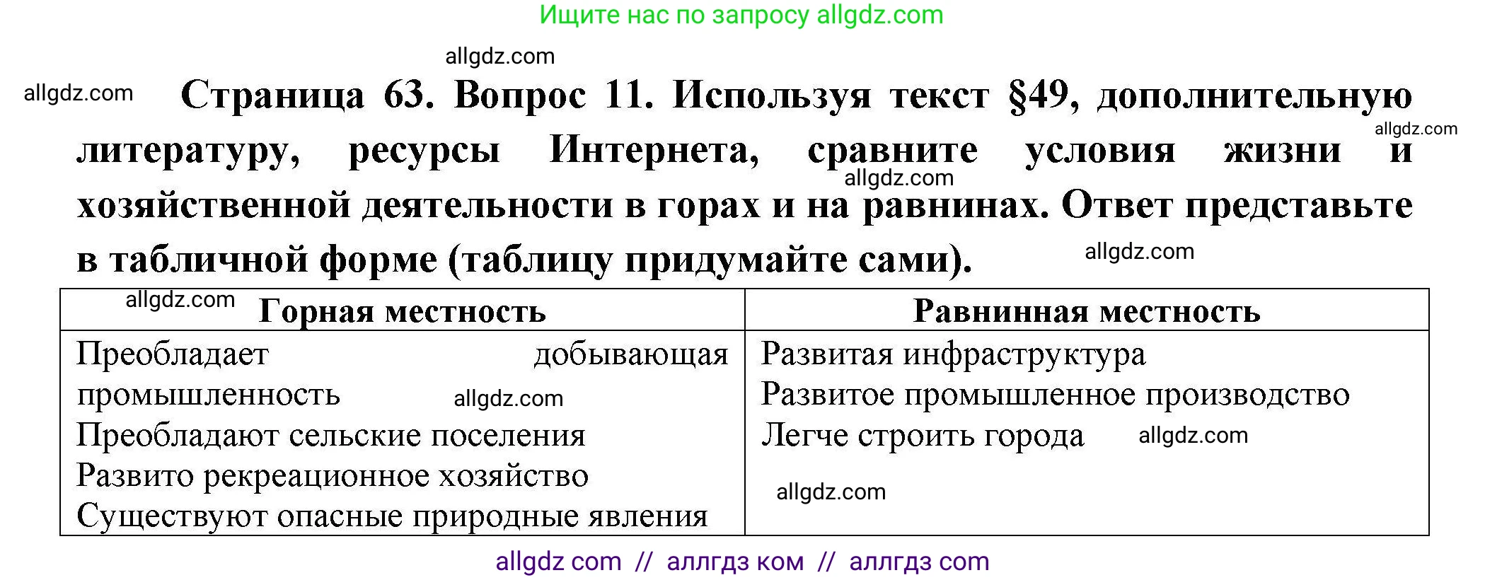 География, 8 класс Мой тренажёр, автор: Николина Вера Викторовна, издательство Просвещение, Москва, 2023, жёлтого цвета, страница 63, номер 11, Решение