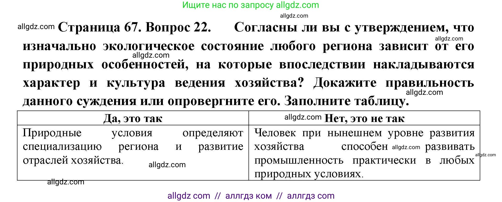 География, 8 класс Мой тренажёр, автор: Николина Вера Викторовна, издательство Просвещение, Москва, 2023, жёлтого цвета, страница 67, номер 22, Решение