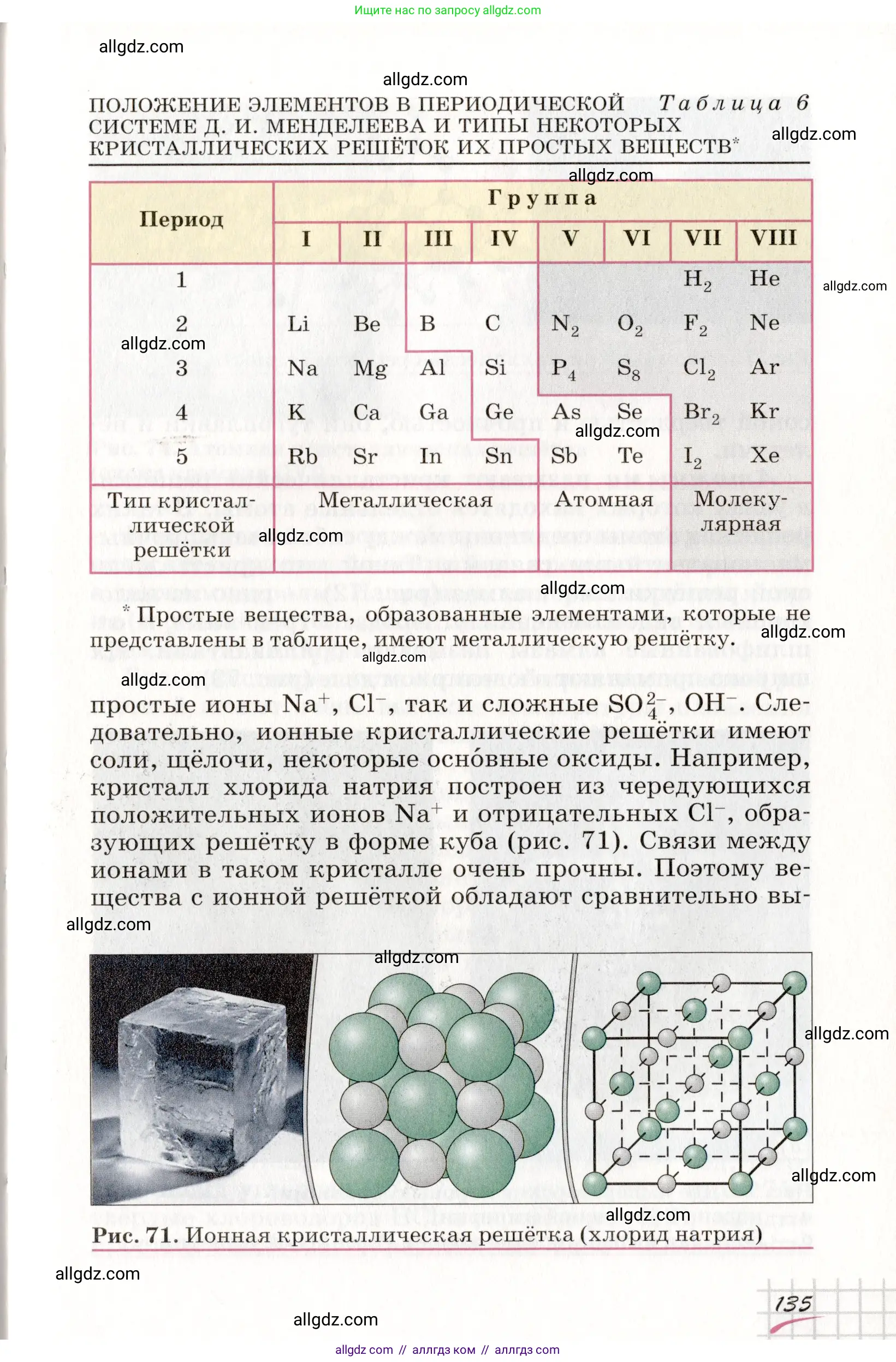 Химия, 8 класс Учебник, автор: Габриелян Олег Саргисович, издательство Просвещение, Москва, 2021, белого цвета, страница 135