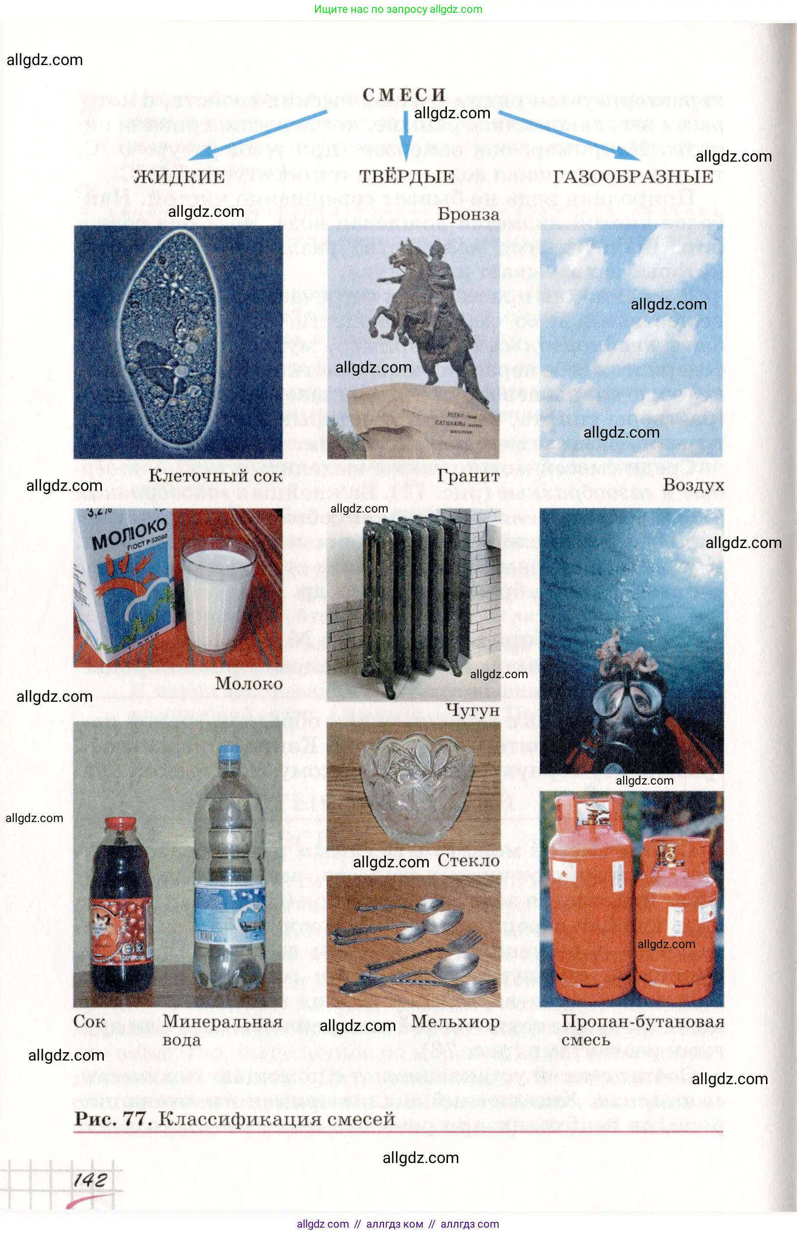 Химия, 8 класс Учебник, автор: Габриелян Олег Саргисович, издательство Просвещение, Москва, 2021, белого цвета, страница 142