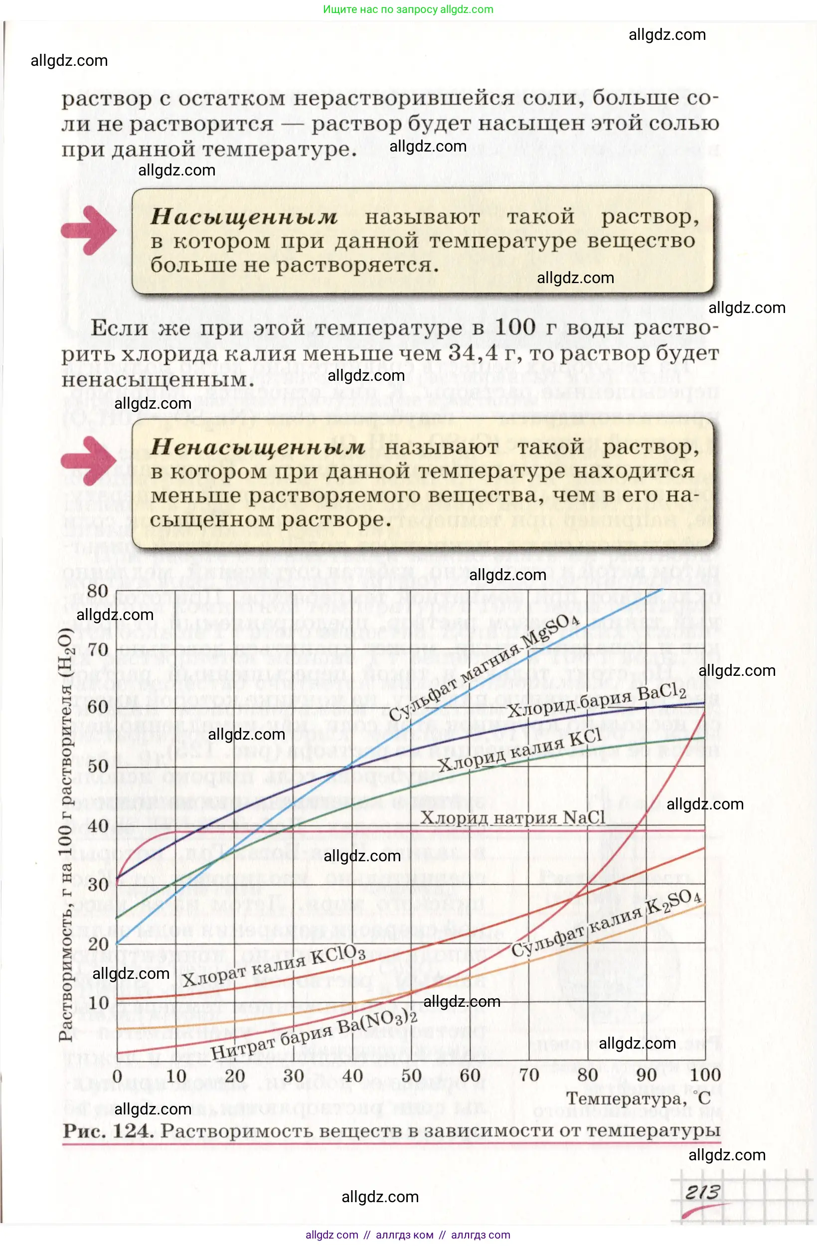 Химия, 8 класс Учебник, автор: Габриелян Олег Саргисович, издательство Просвещение, Москва, 2021, белого цвета, страница 213